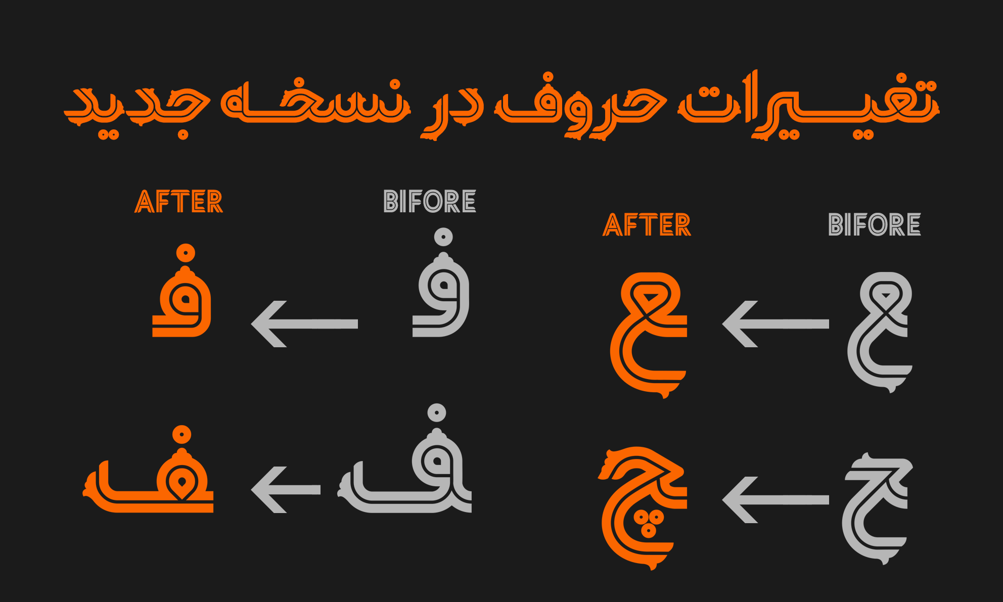 در نسخهی ۲.۲ فونت یکتا چه تغییراتی میبینیم؟