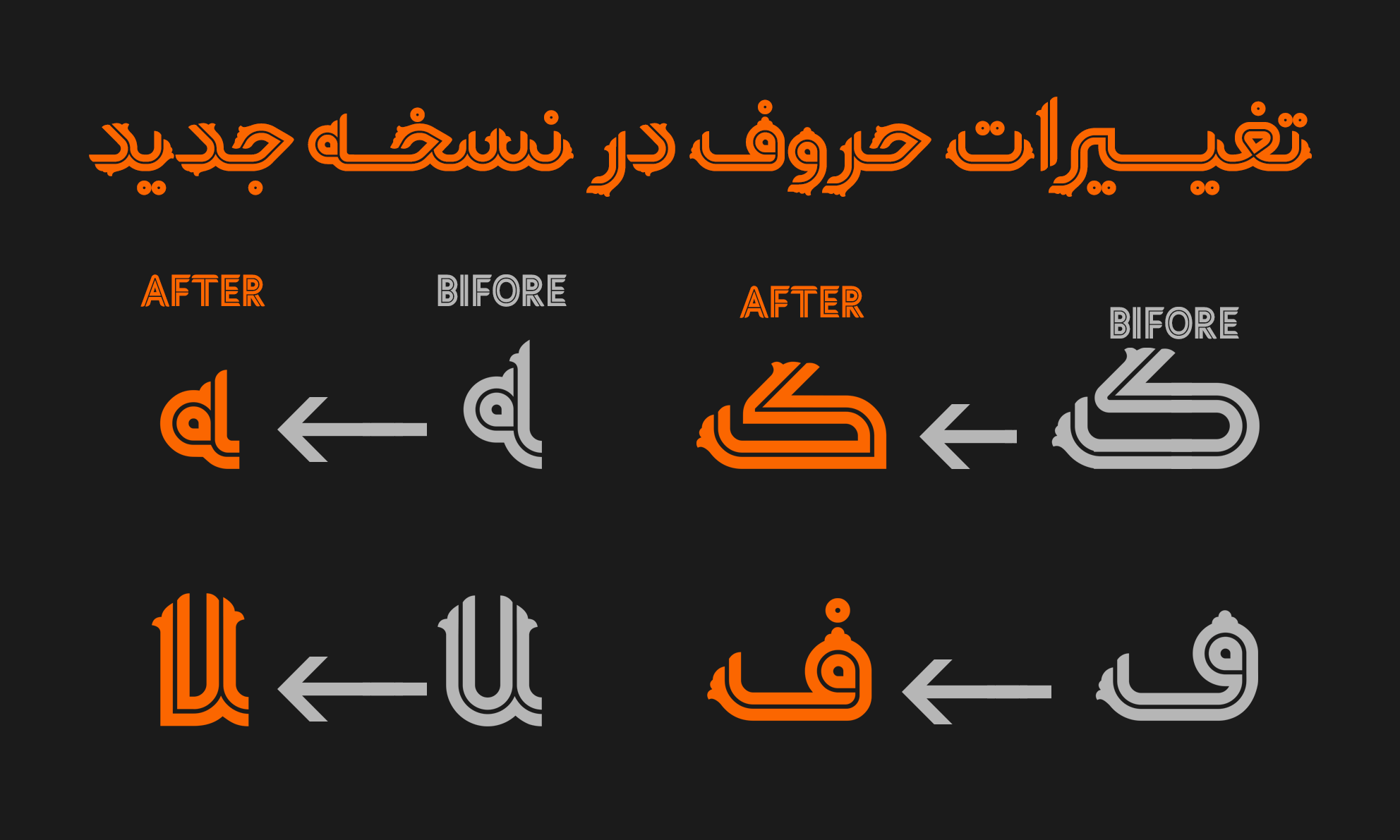 در نسخهی ۲.۲ فونت یکتا چه تغییراتی میبینیم؟