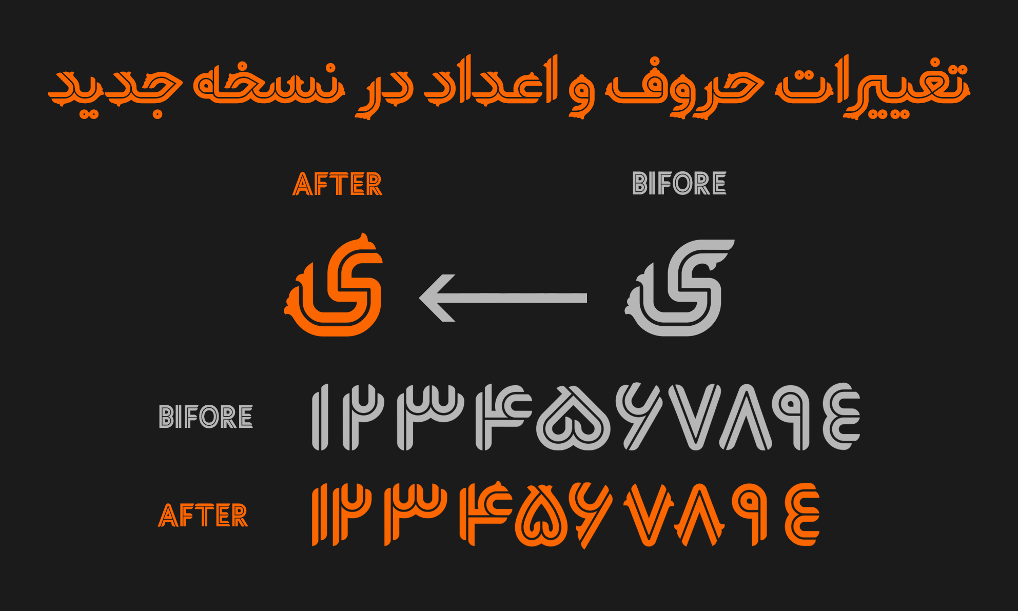 در نسخهی ۲.۲ فونت یکتا چه تغییراتی میبینیم؟