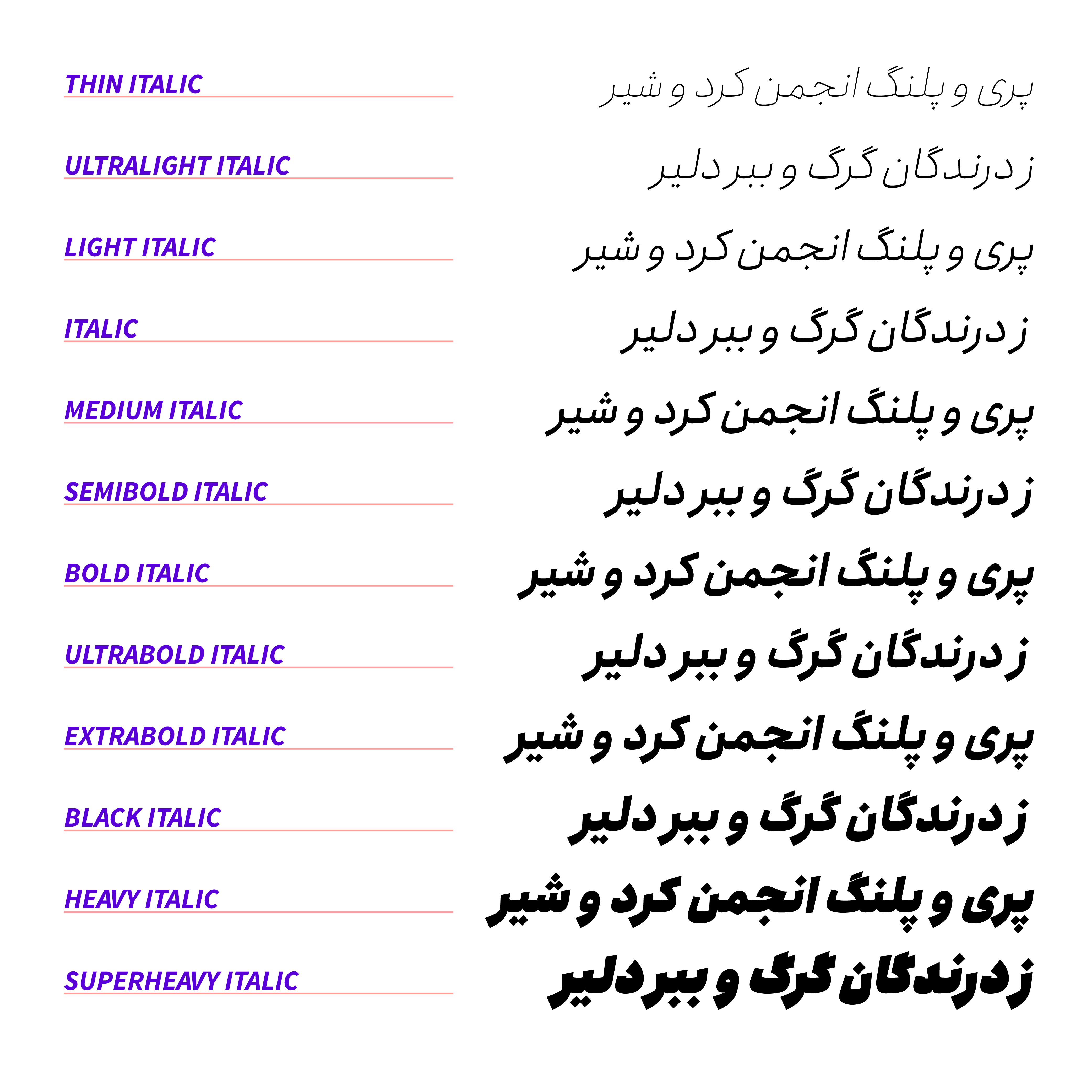 در نسخه ۲٫۰ فونت انجمن چه تغییرات و نوآوریهایی وجود دارد؟