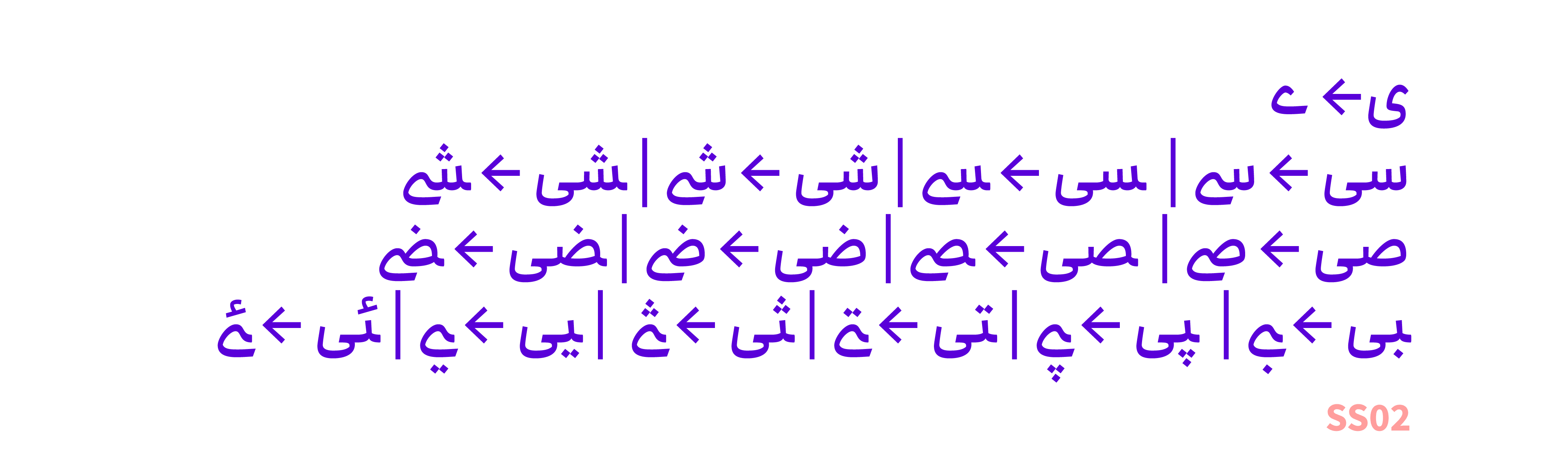 در نسخه ۲٫۰ فونت انجمن چه تغییرات و نوآوری‌هایی وجود دارد؟