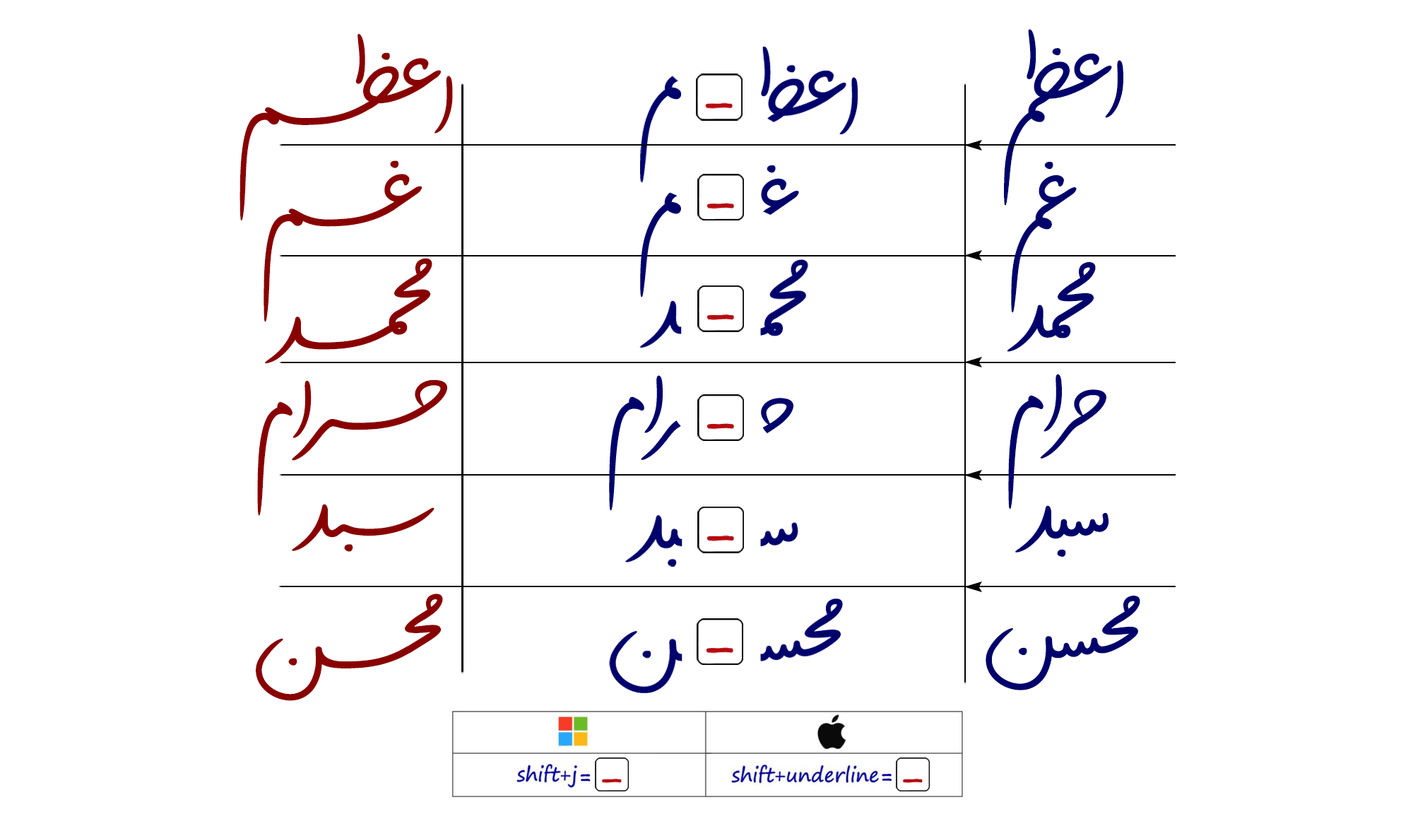 فونت مانلی