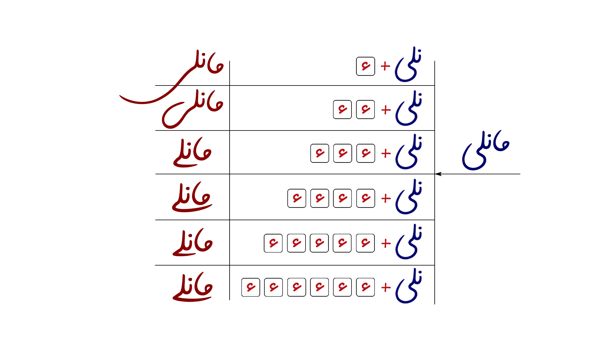 فونت مانلی