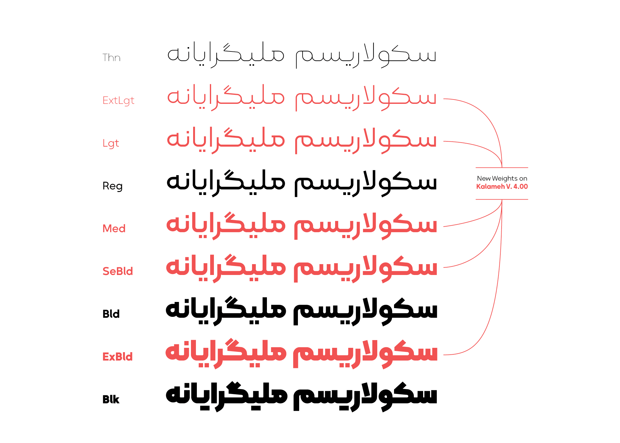 فونت کلمه