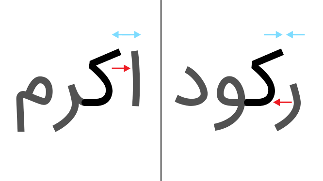 فونت ایران‌سنس