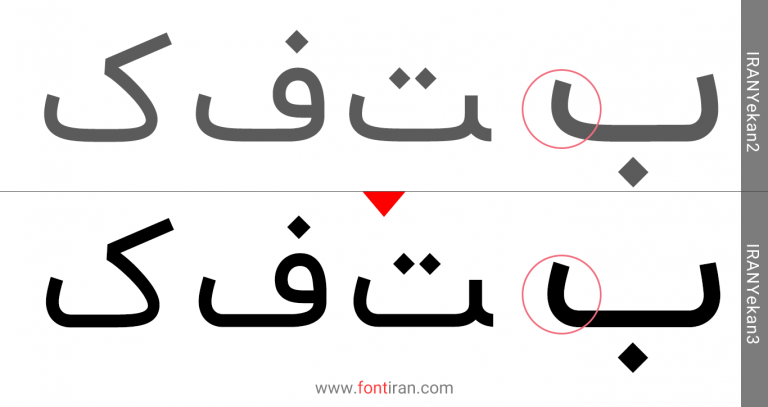 فونت ایران‌یکان