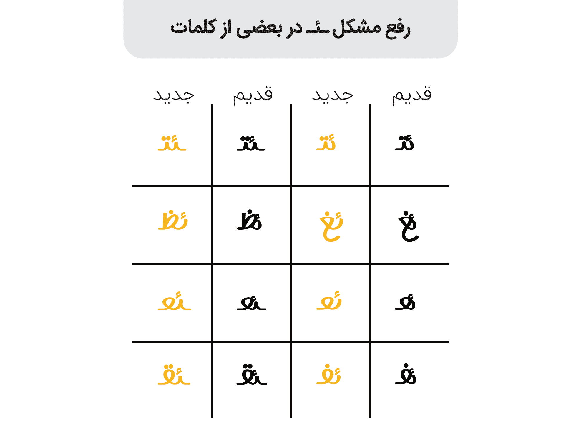 فونت جوان