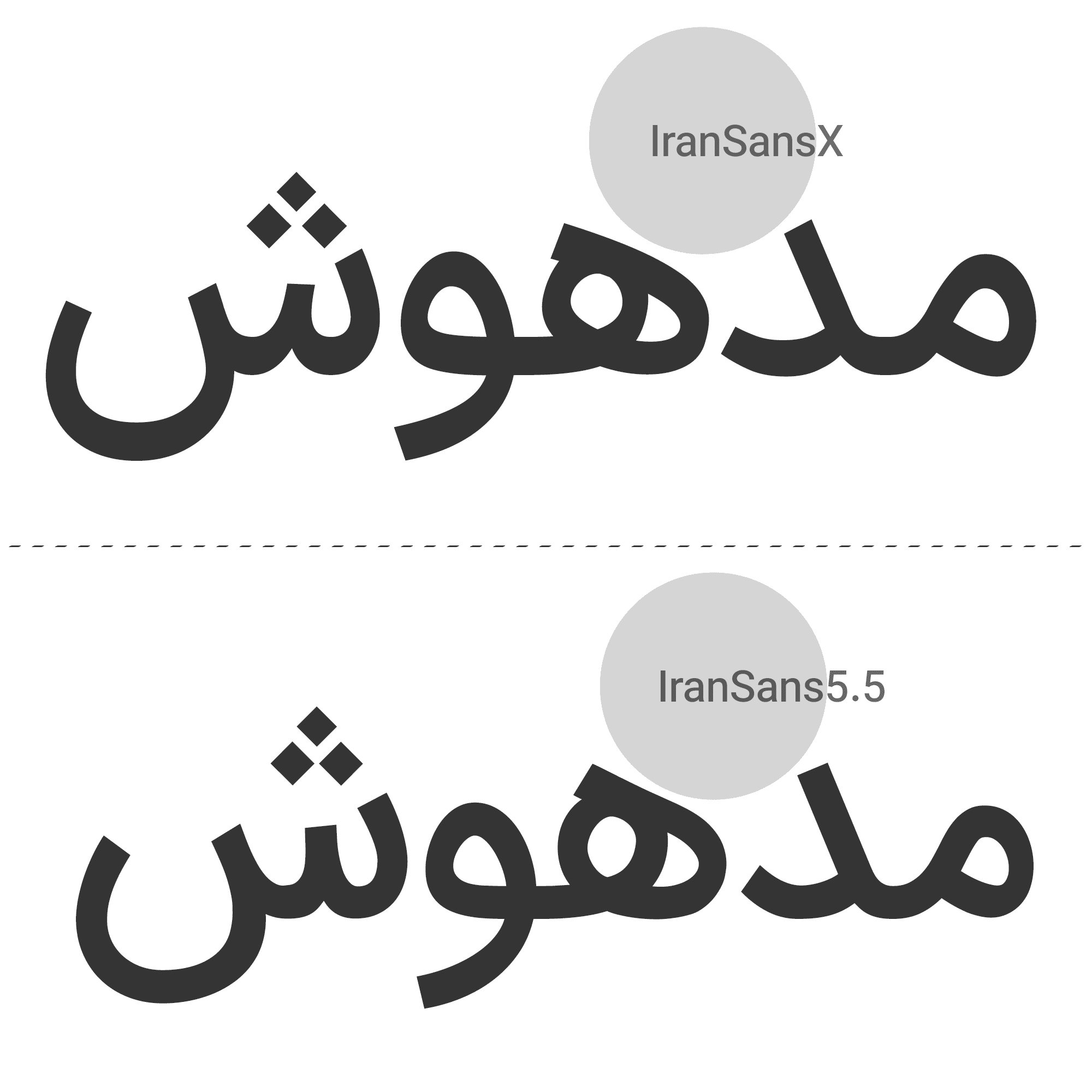 فونت ایران‌سنس