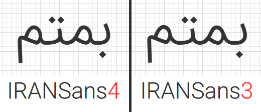 فونت ایران‌سنس