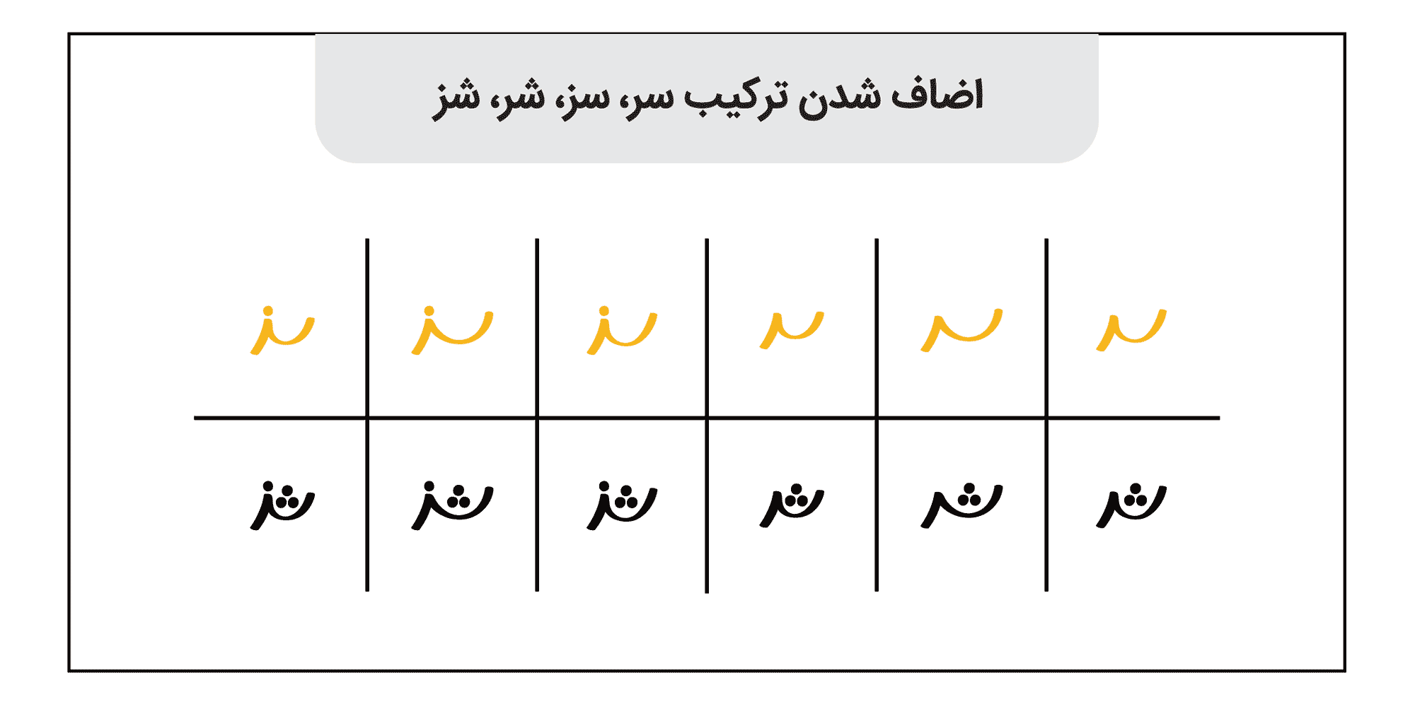 فونت جوان