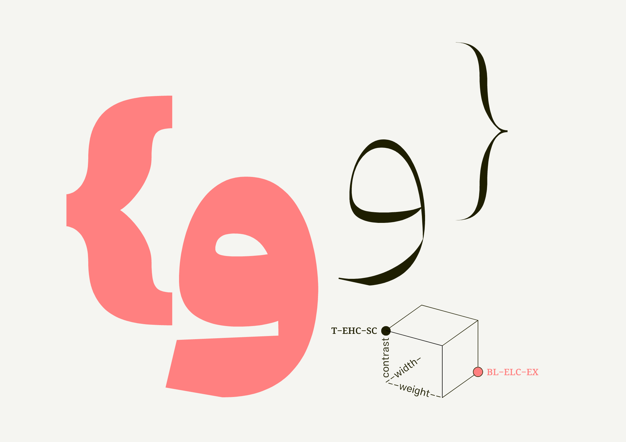فونت کهربا | Kahroba Font