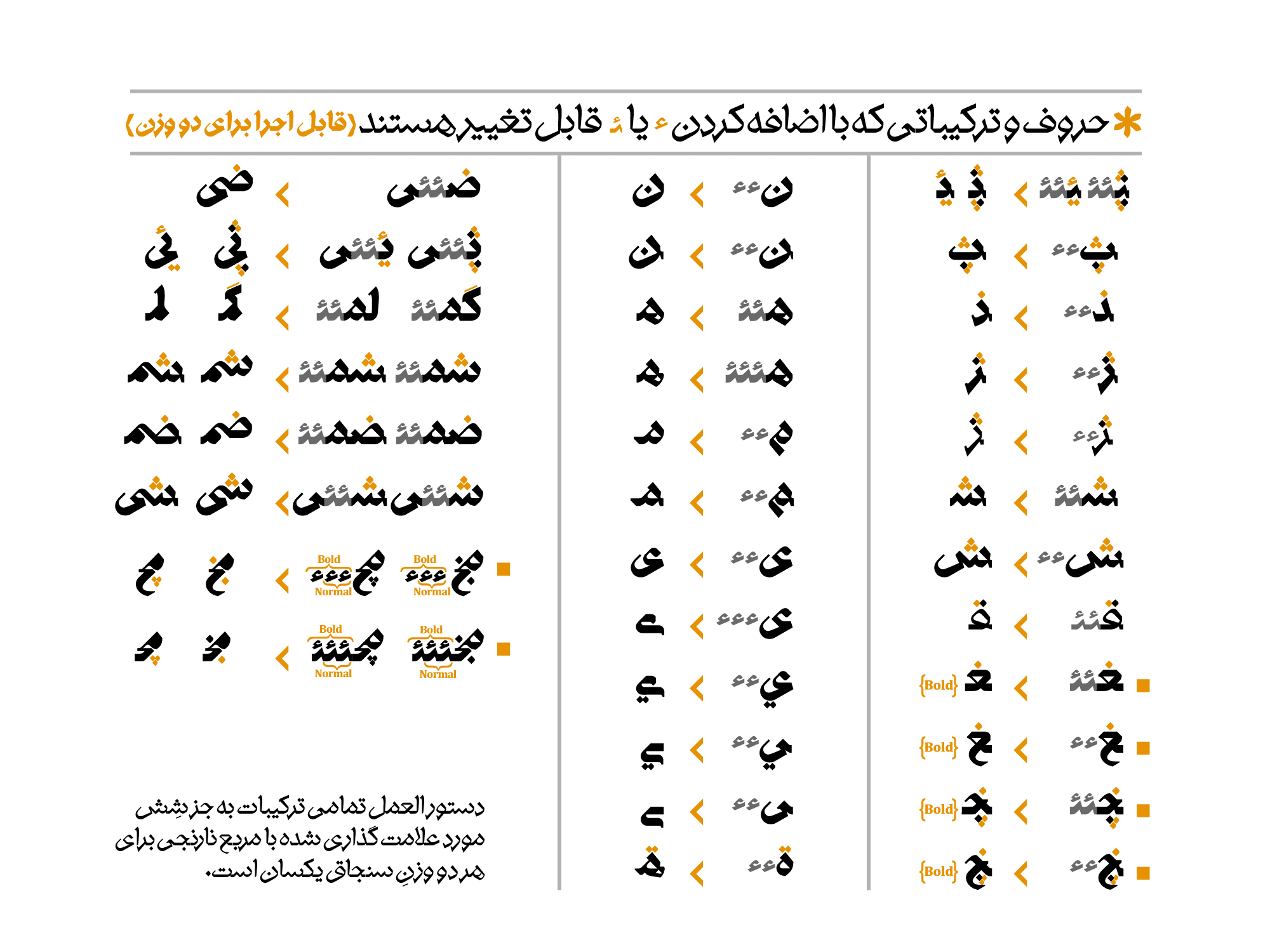 فونت سنجاق