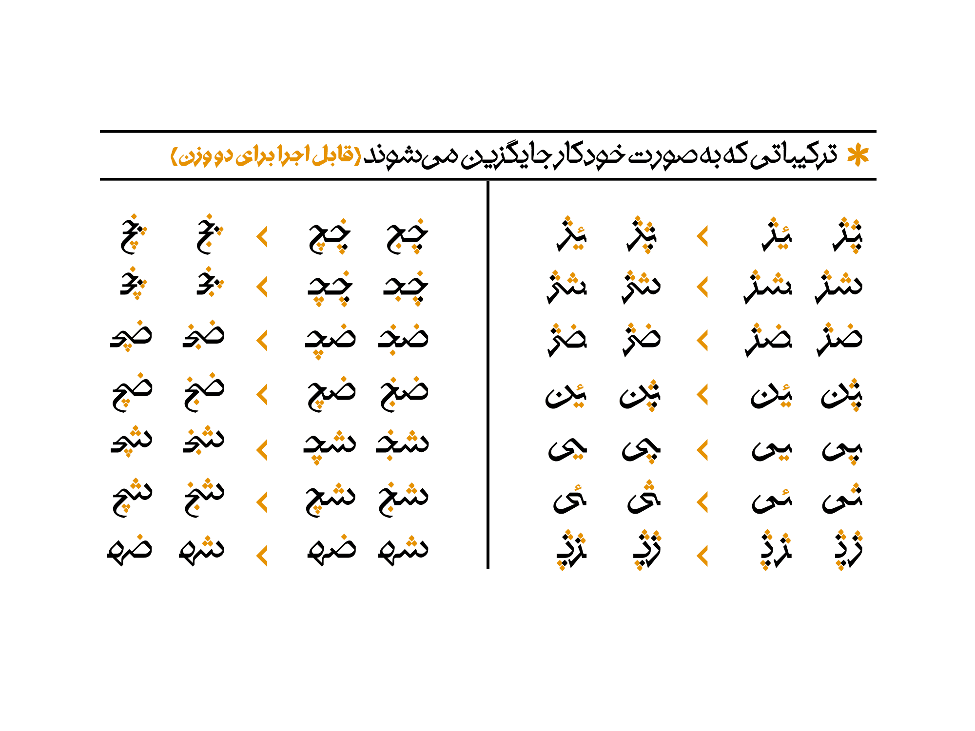 فونت سنجاق