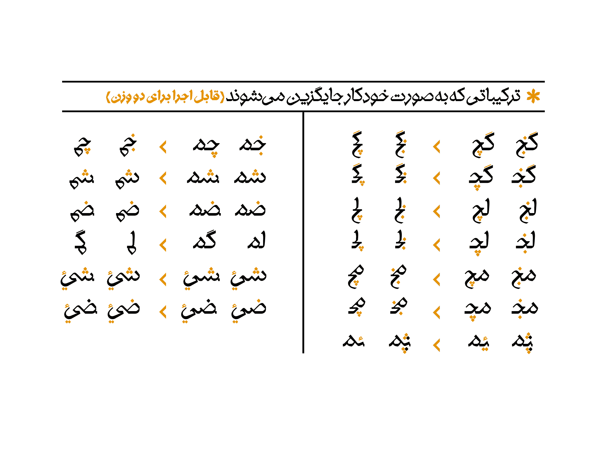 فونت سنجاق