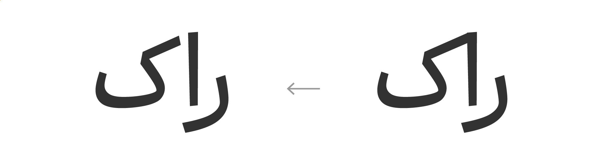 در نسخه‌ی ۱٫۱ ابَر چه تغییراتی می‌بینیم؟