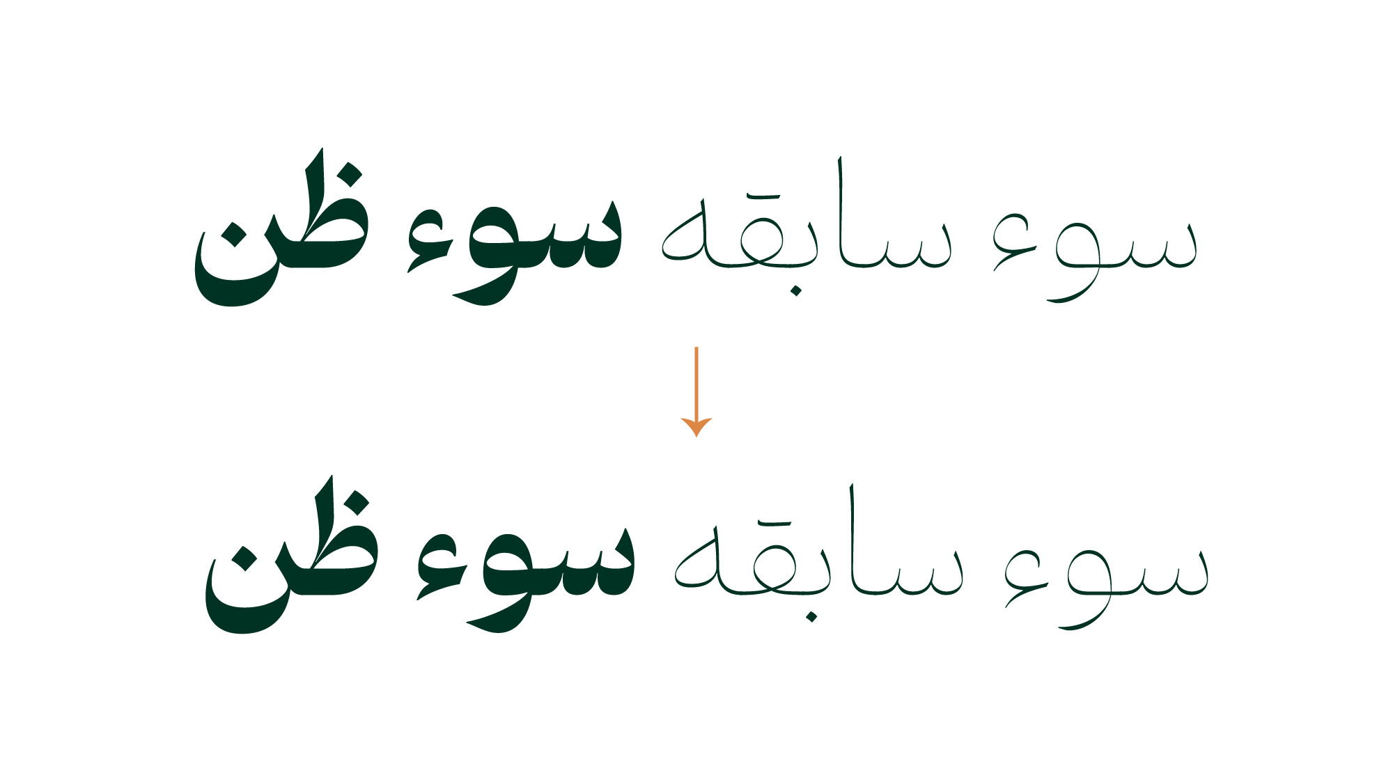 فونت دوران