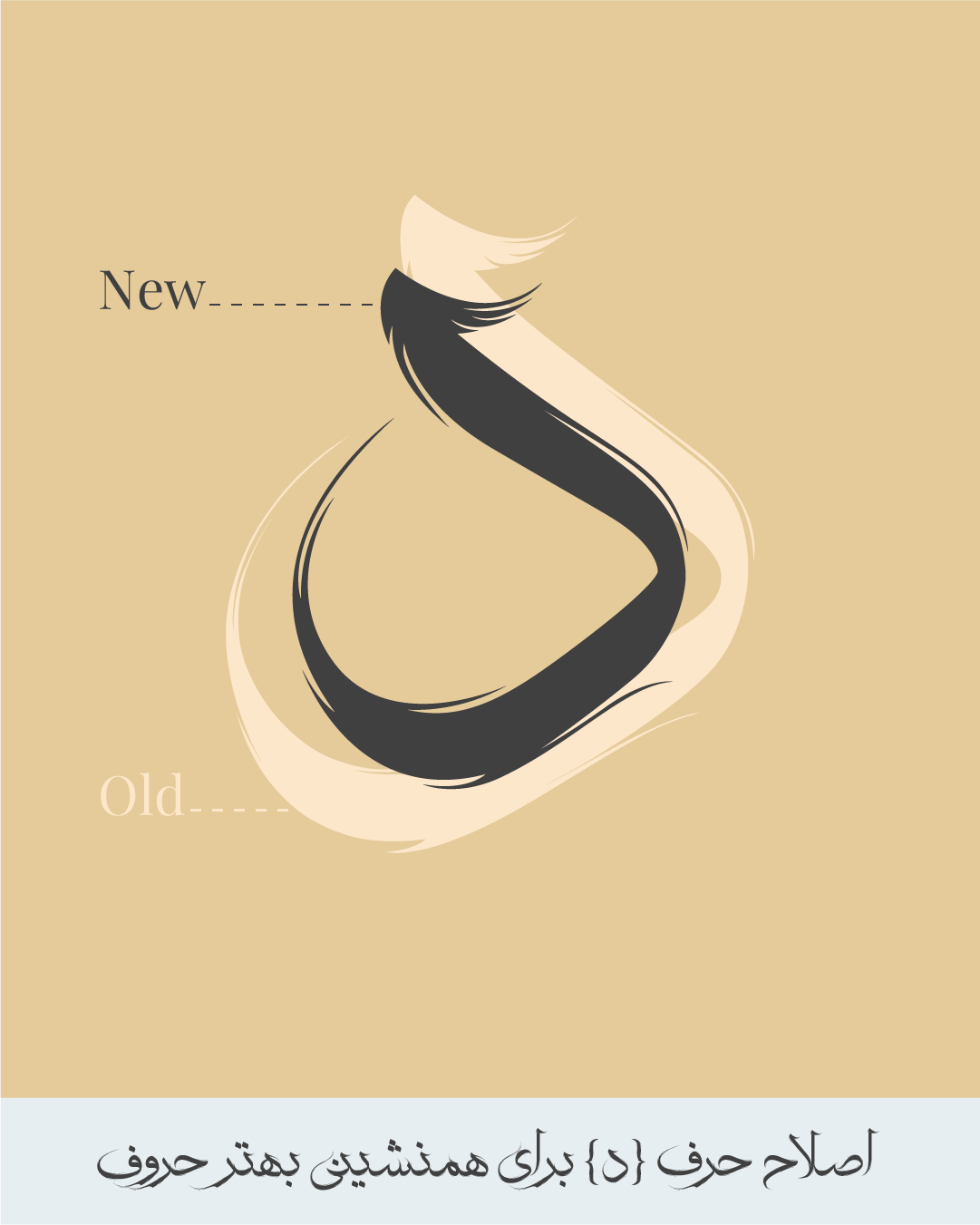 در نسخهی 2 فونت رهروان چه تغییراتی میبینیم؟