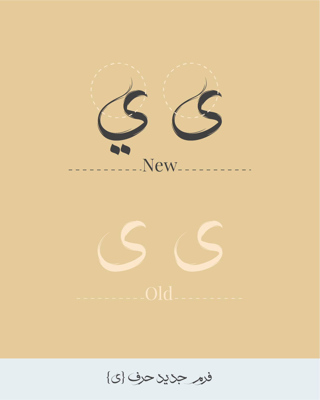 در نسخهی 2 فونت رهروان چه تغییراتی میبینیم؟