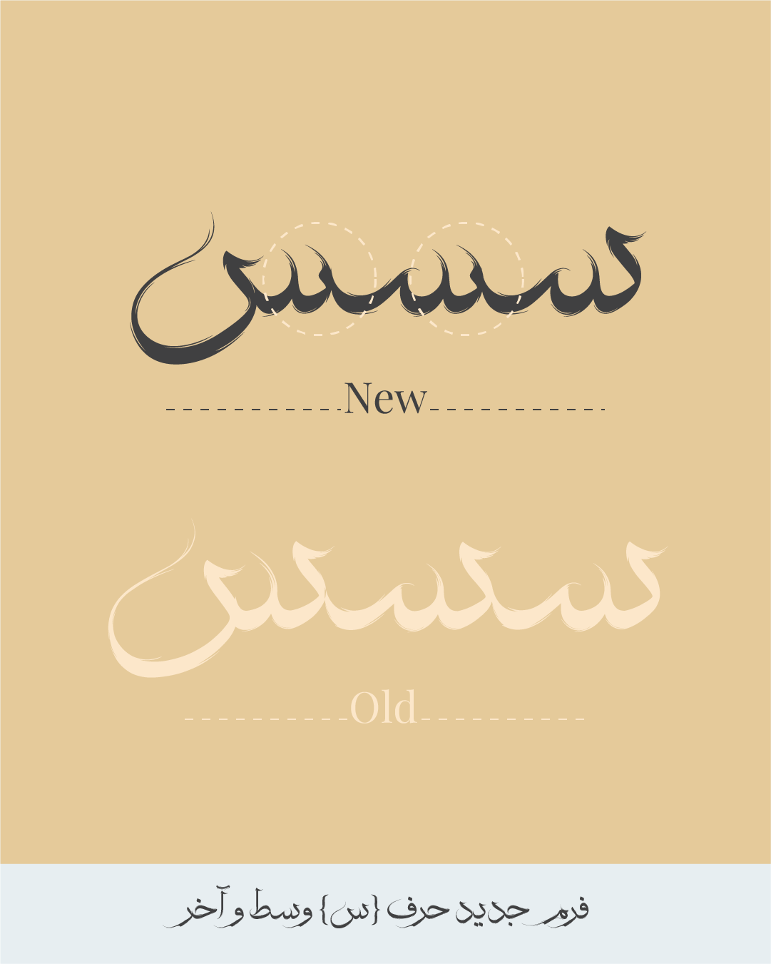 در نسخهی 2 فونت رهروان چه تغییراتی میبینیم؟