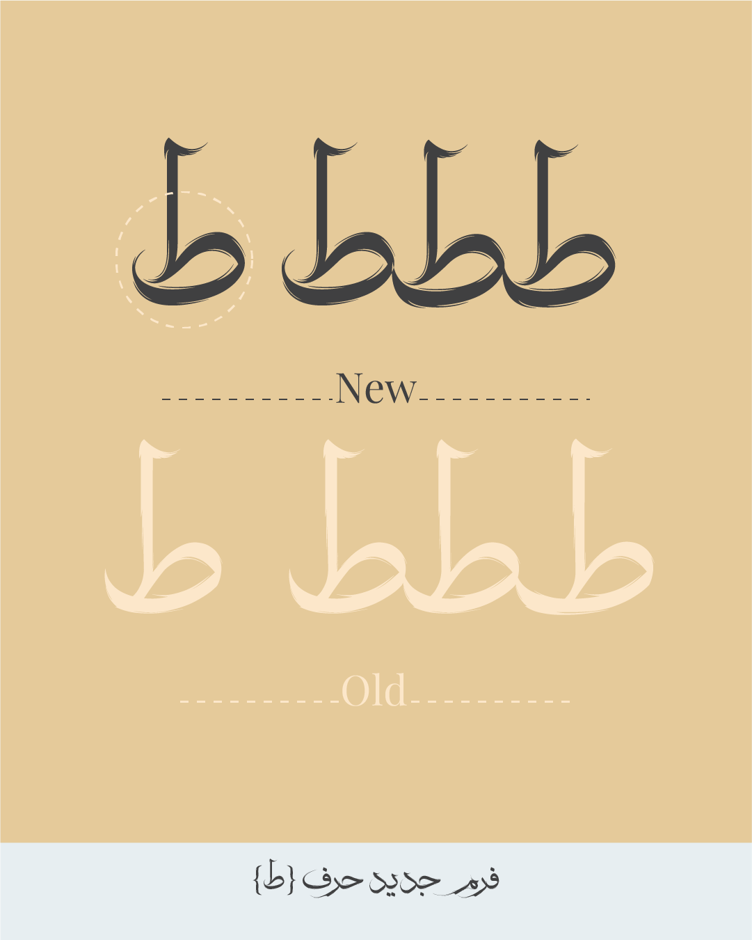 در نسخهی 2 فونت رهروان چه تغییراتی میبینیم؟