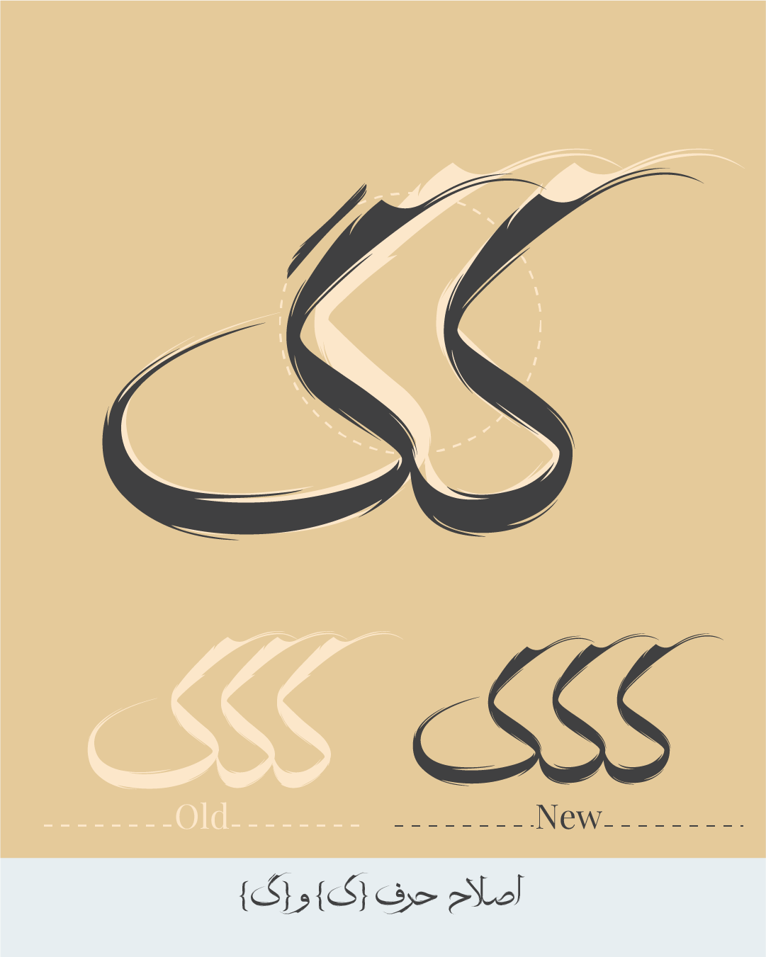 در نسخهی 2 فونت رهروان چه تغییراتی میبینیم؟