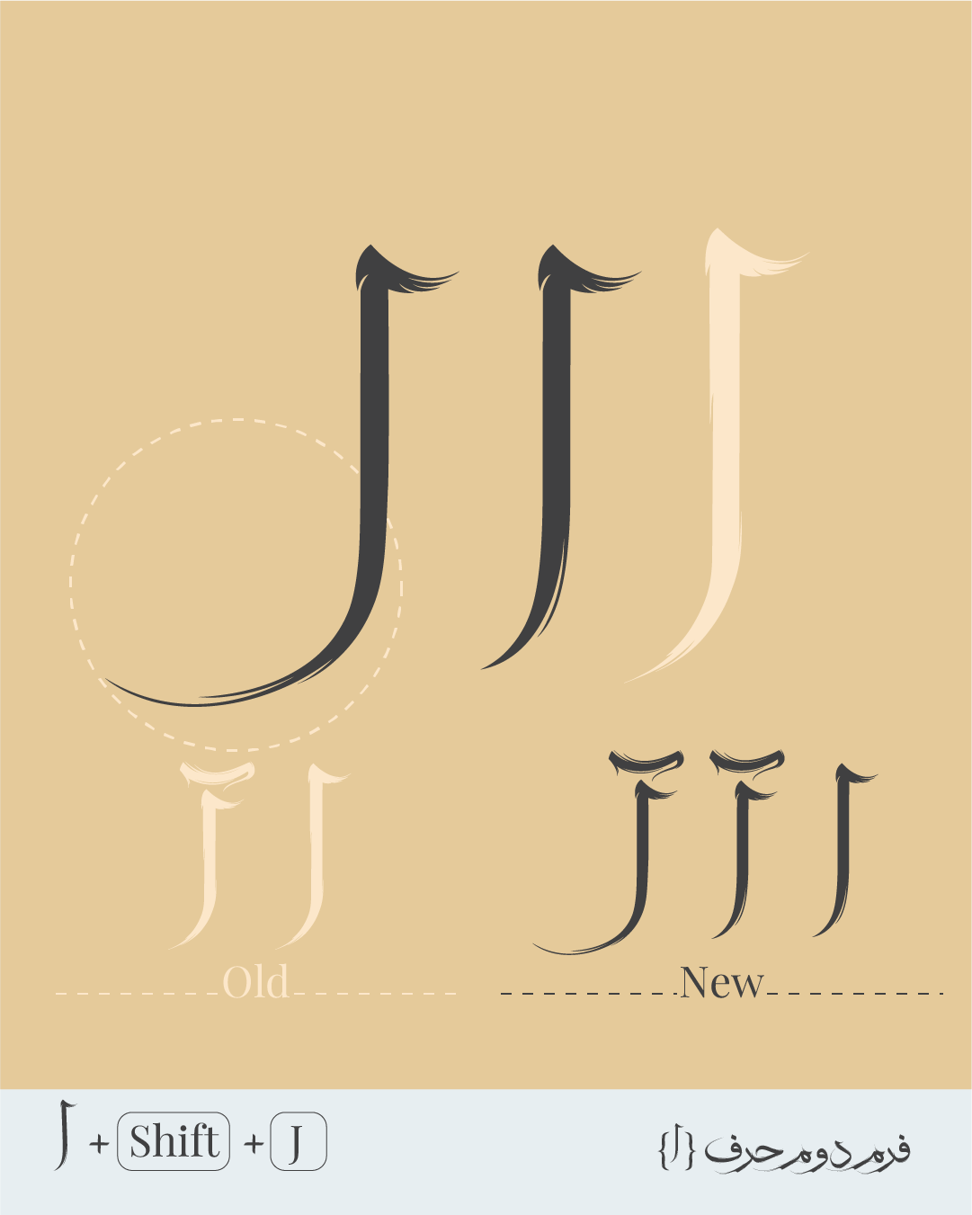 در نسخهی 2 فونت رهروان چه تغییراتی میبینیم؟