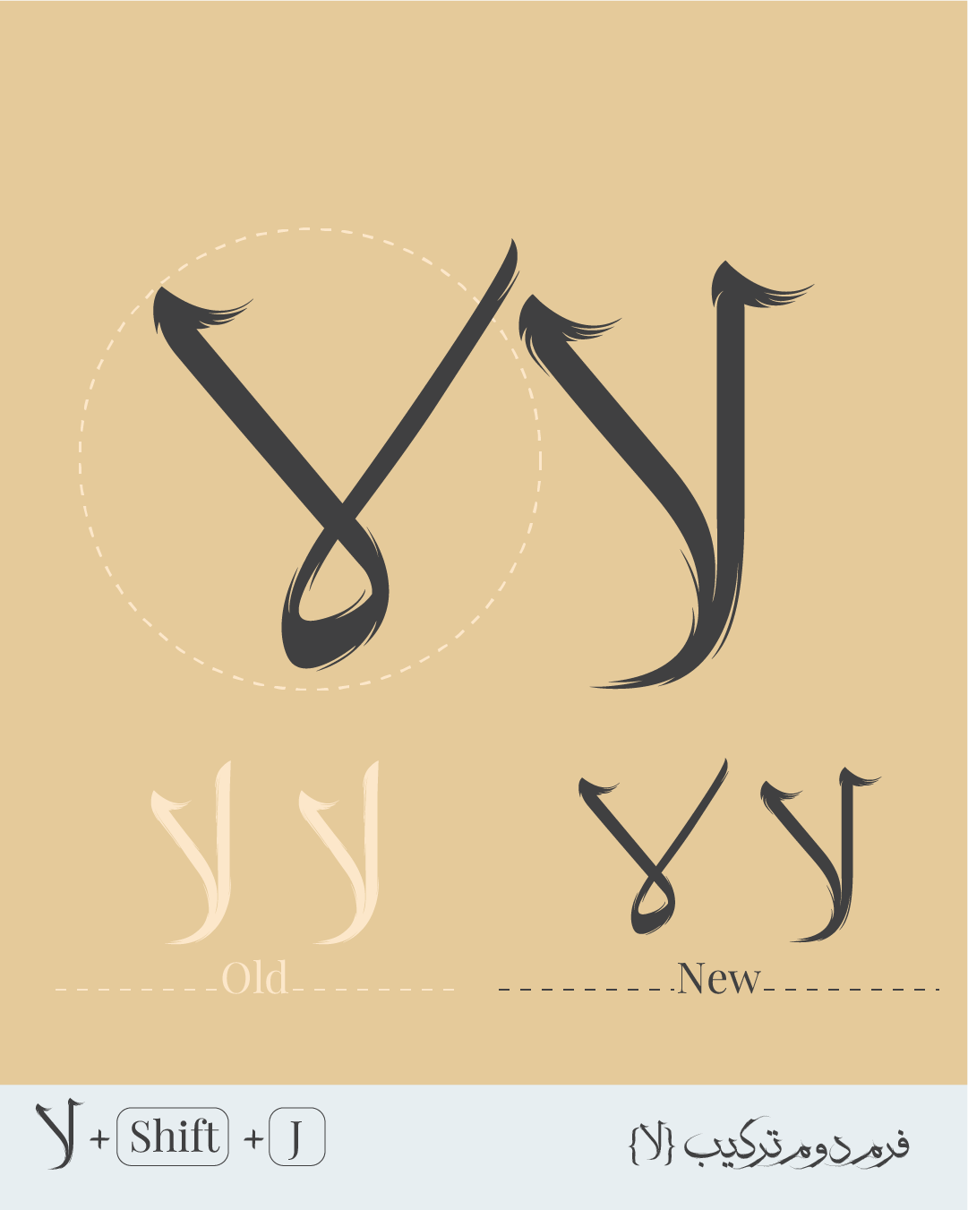 در نسخهی 2 فونت رهروان چه تغییراتی میبینیم؟