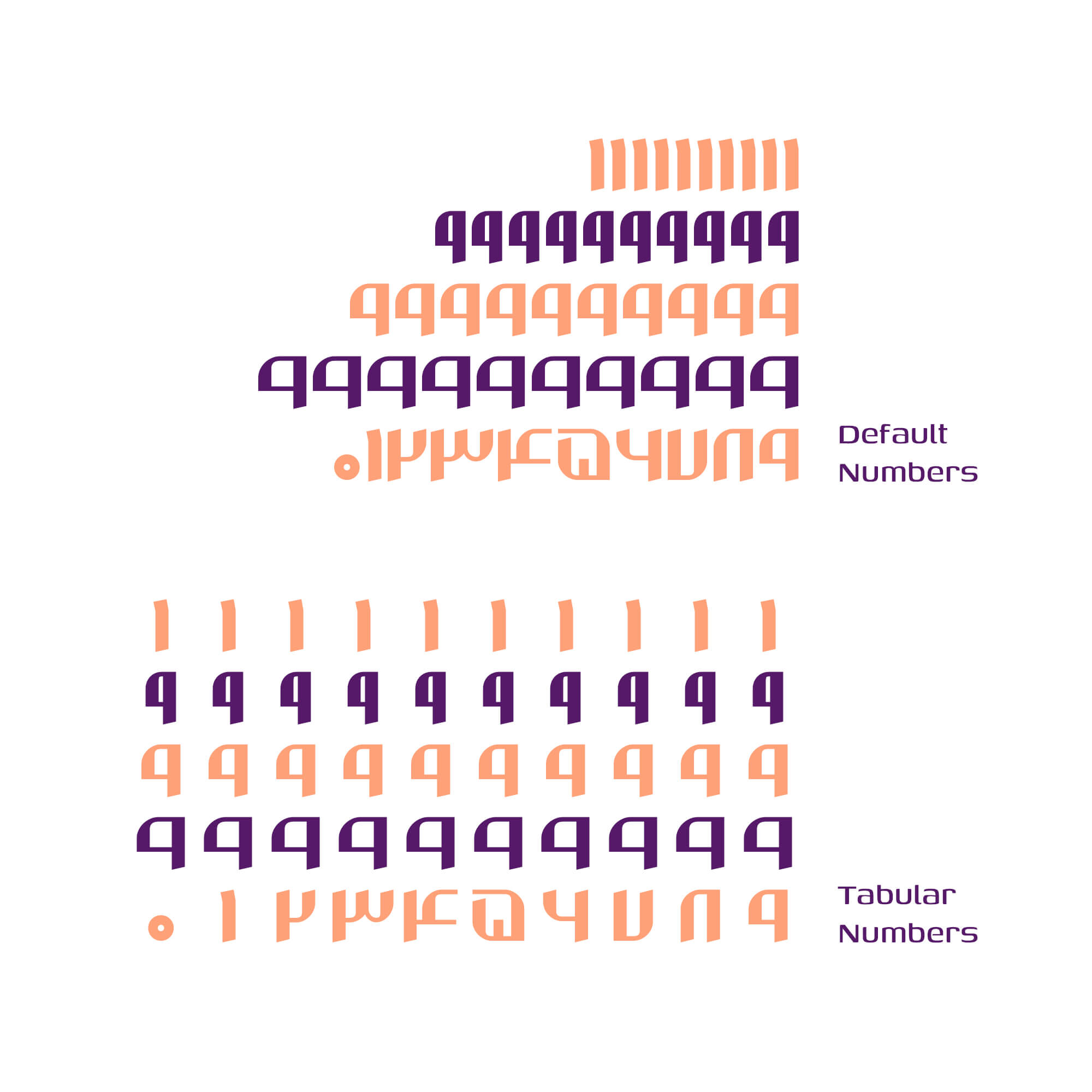 فونت والمان