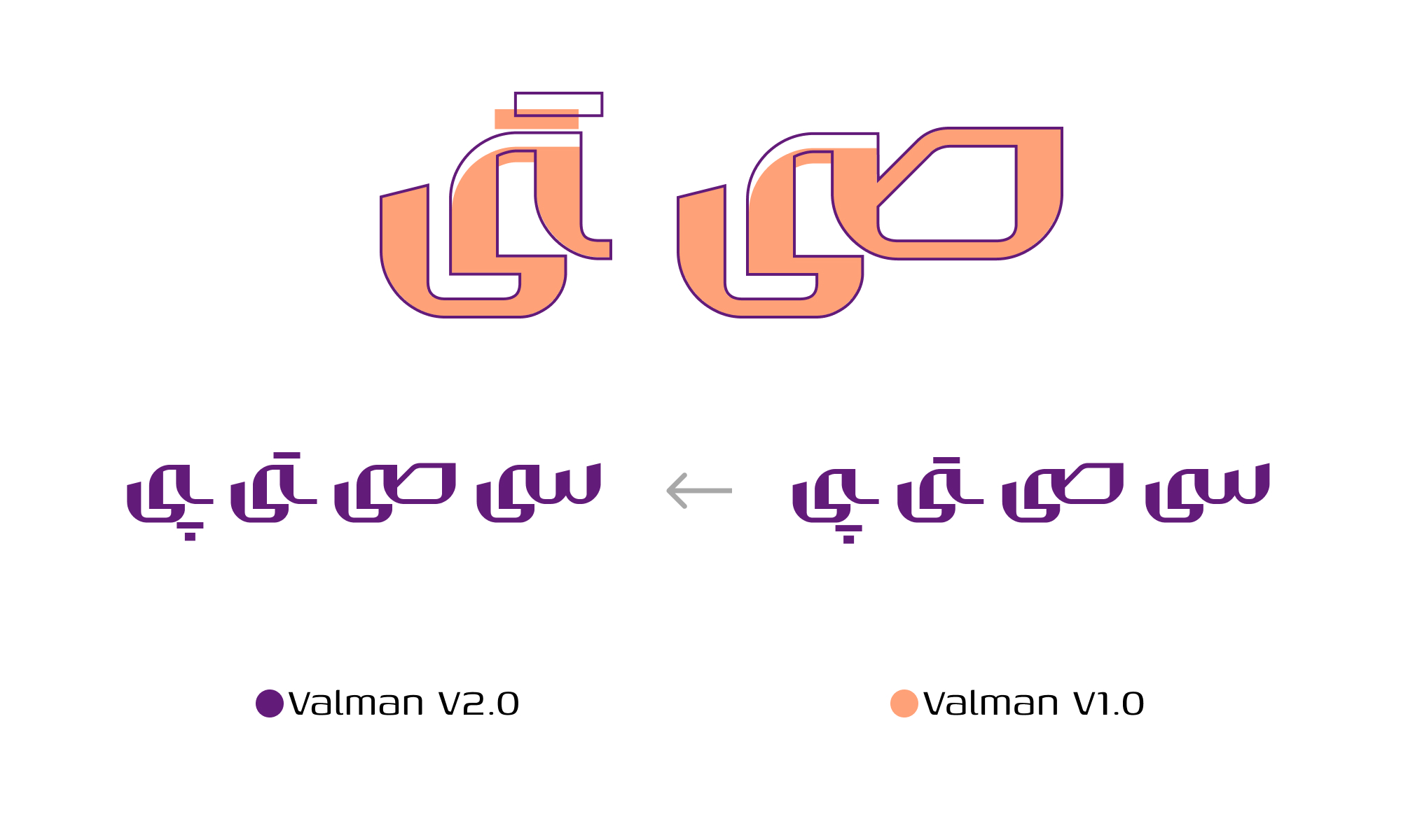 در نسخه‌ی ۲ فونت والمان چه تغییراتی می‌بینیم؟