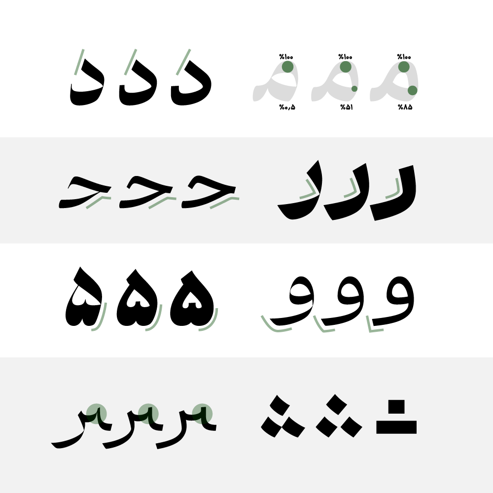 فونت ابر
