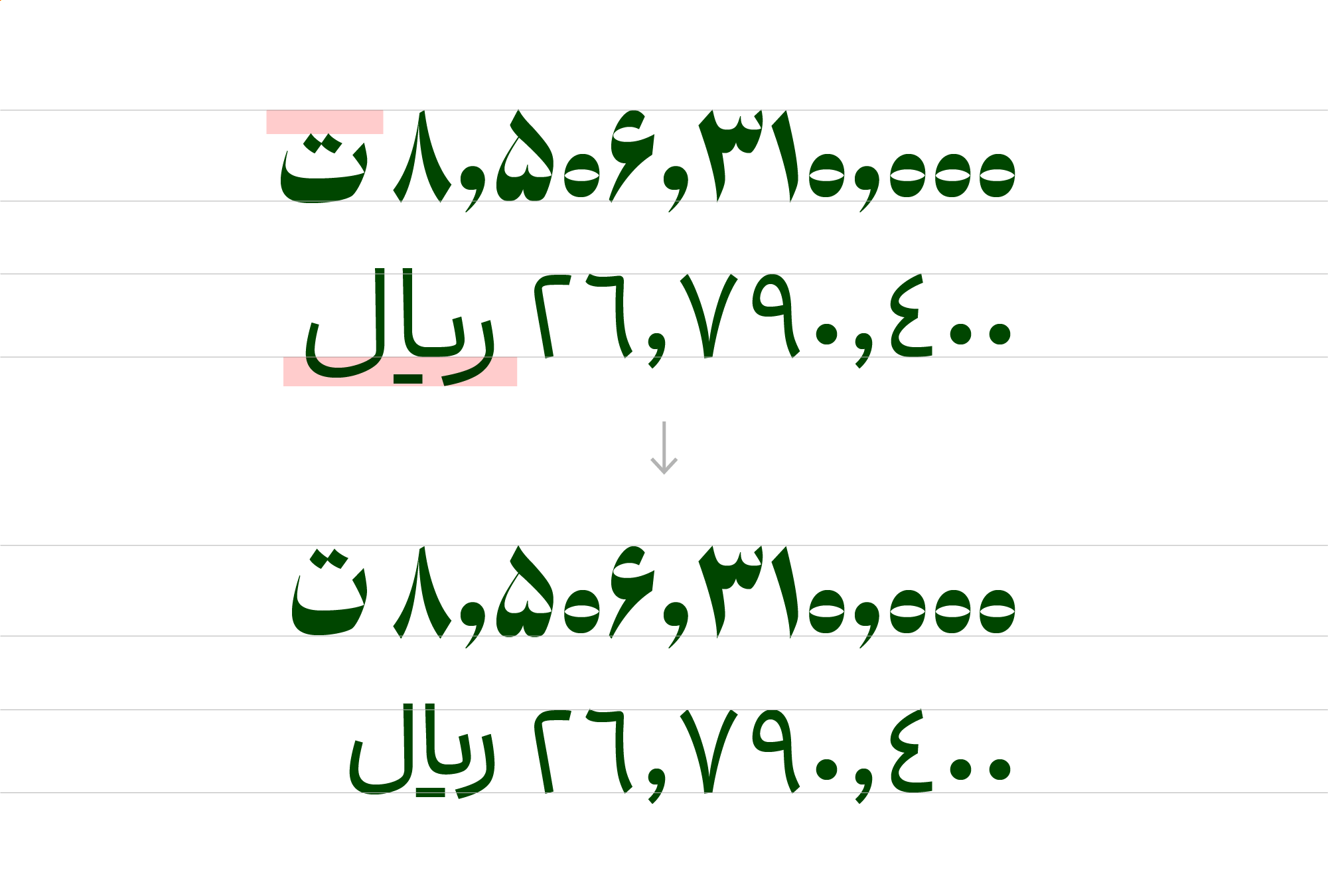در نسخه‌ی ۲ فونت ابَر چه تغییراتی می‌بینیم؟