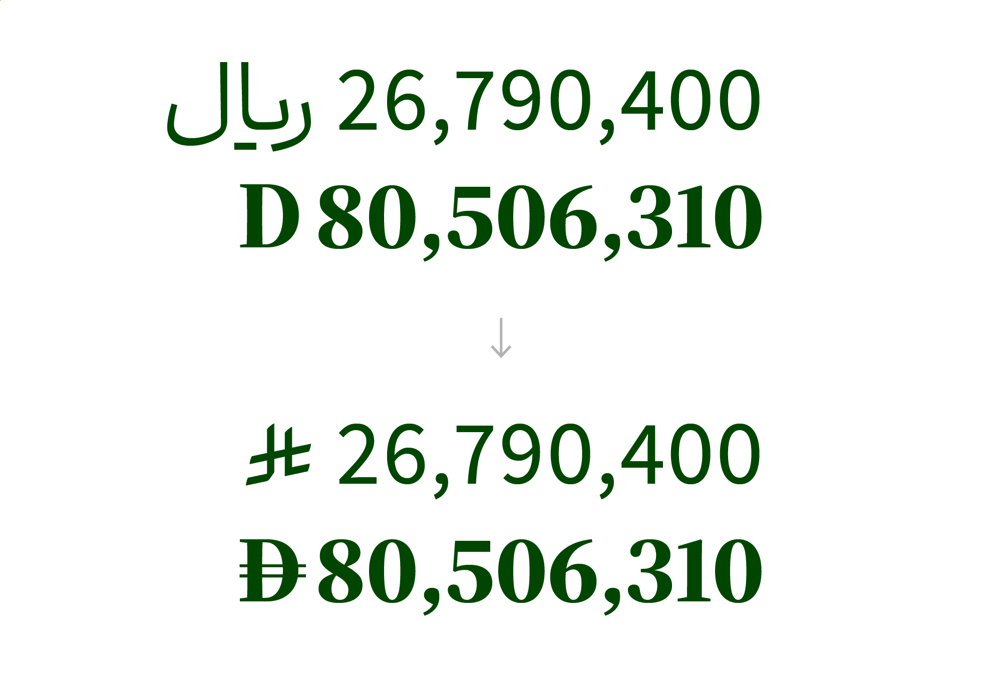 در نسخه‌ی ۲ فونت ابَر چه تغییراتی می‌بینیم؟