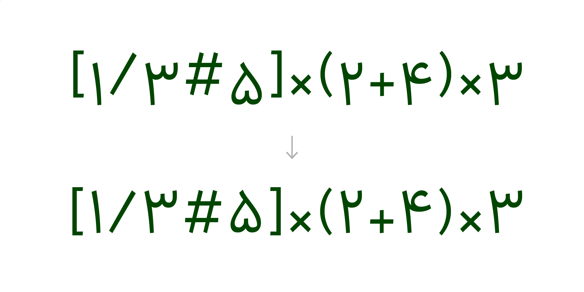 در نسخه‌ی ۲ فونت ابَر چه تغییراتی می‌بینیم؟
