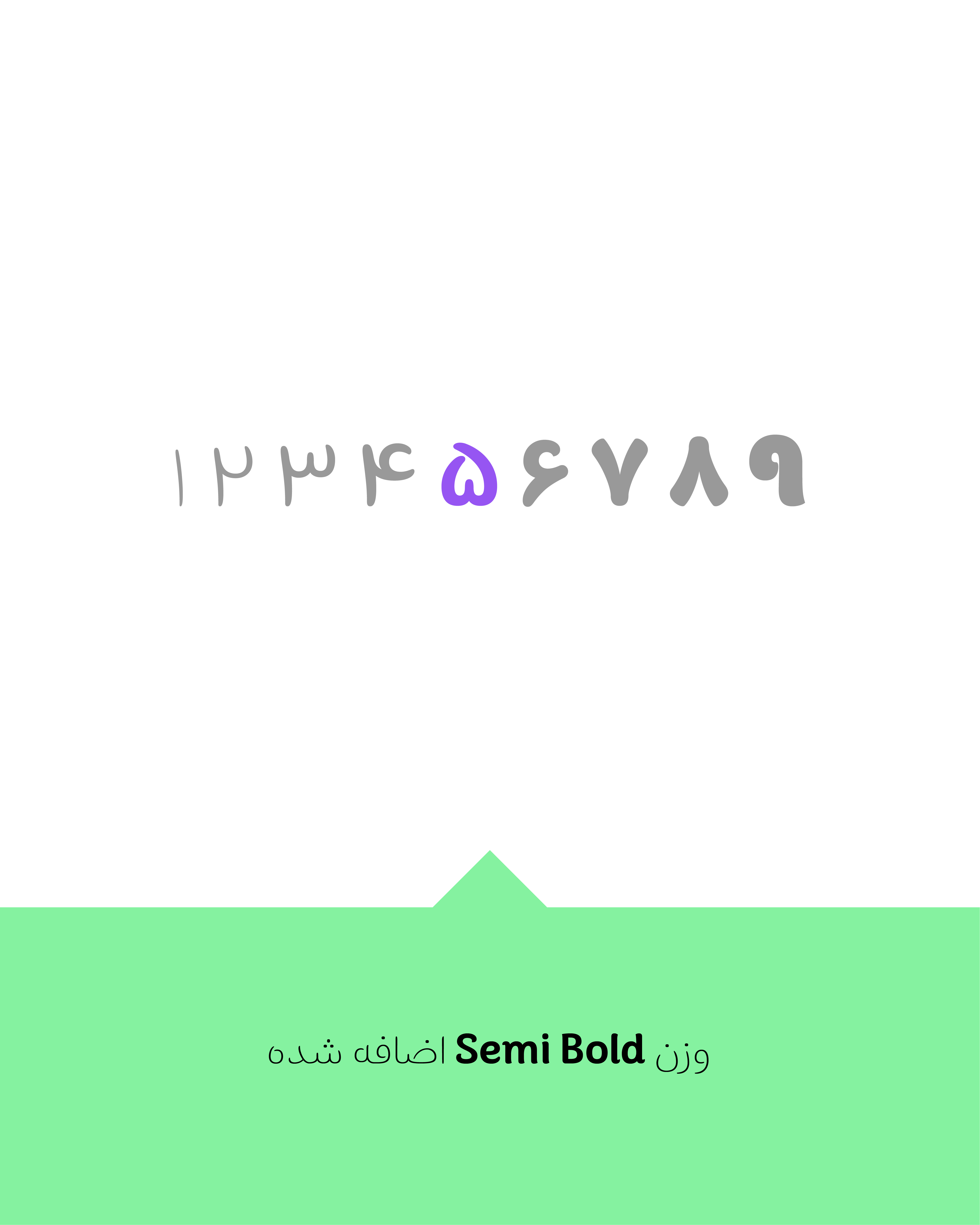 در نسخه‌ی  3.0 فونت برنا چه تغییراتی می‌بینیم؟