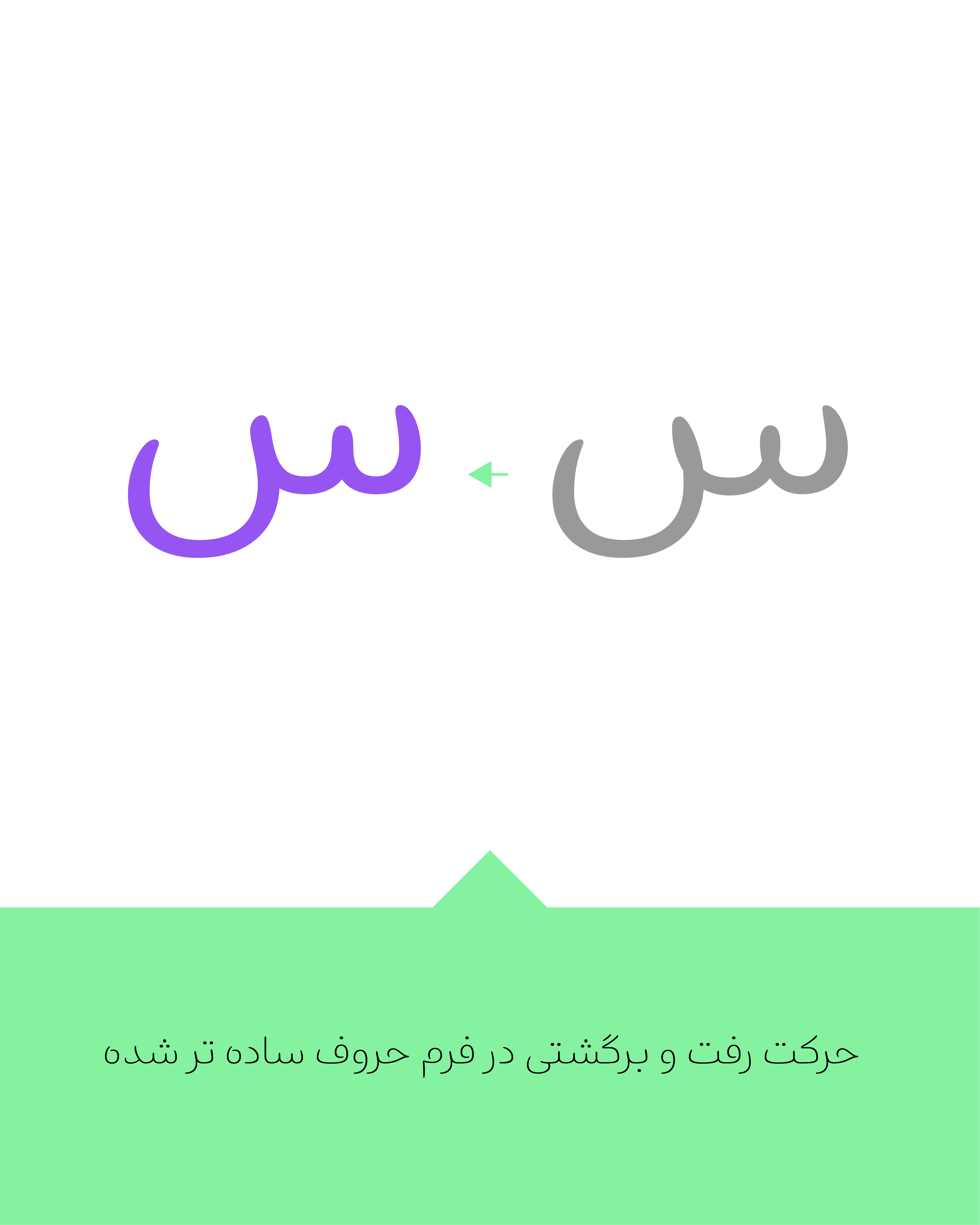 در نسخه‌ی  3.0 فونت برنا چه تغییراتی می‌بینیم؟