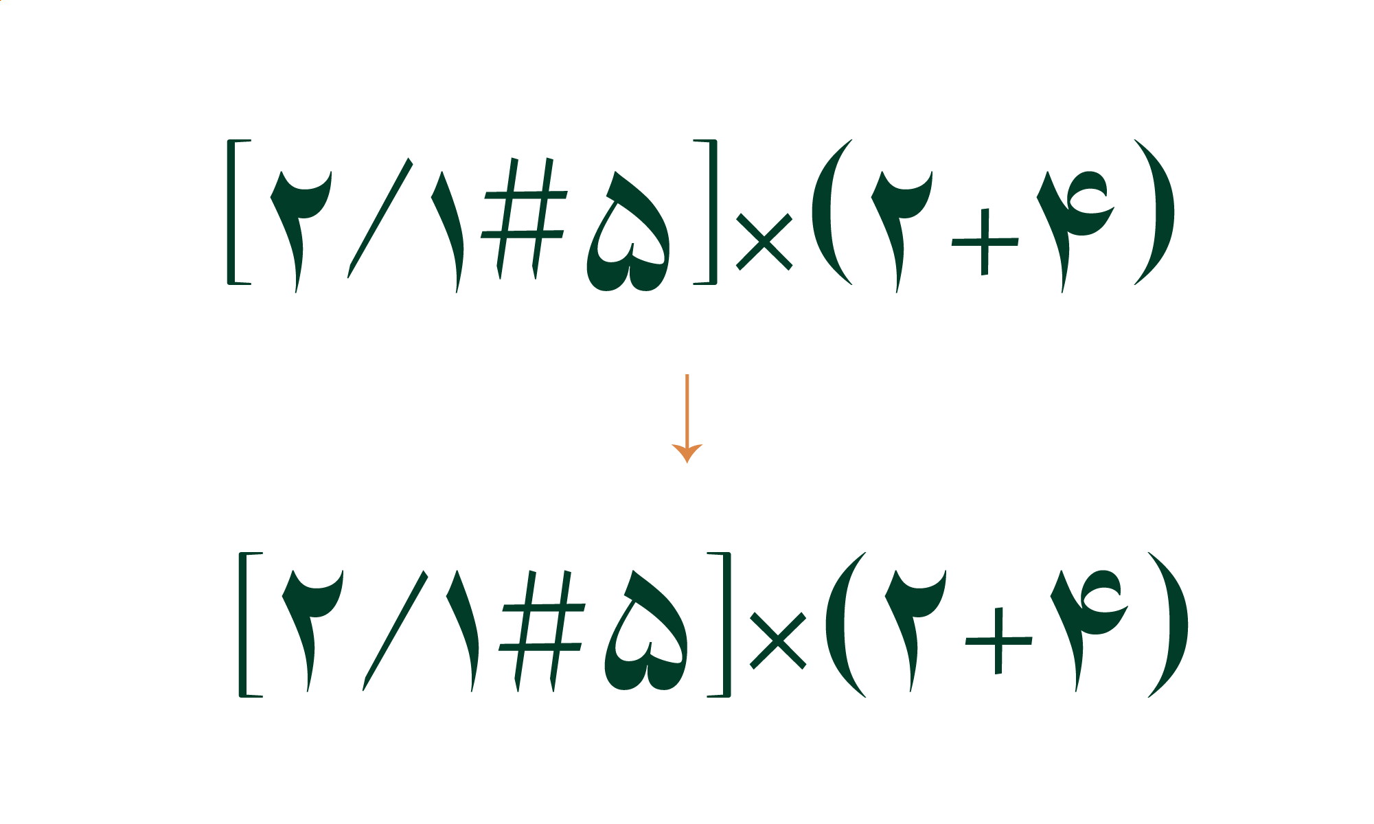 در نسخهی ۳ فونت دوران چه تغییراتی میبینیم؟