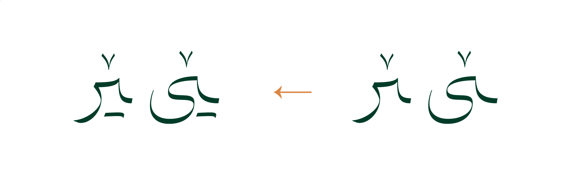 در نسخهی ۳ فونت دوران چه تغییراتی میبینیم؟