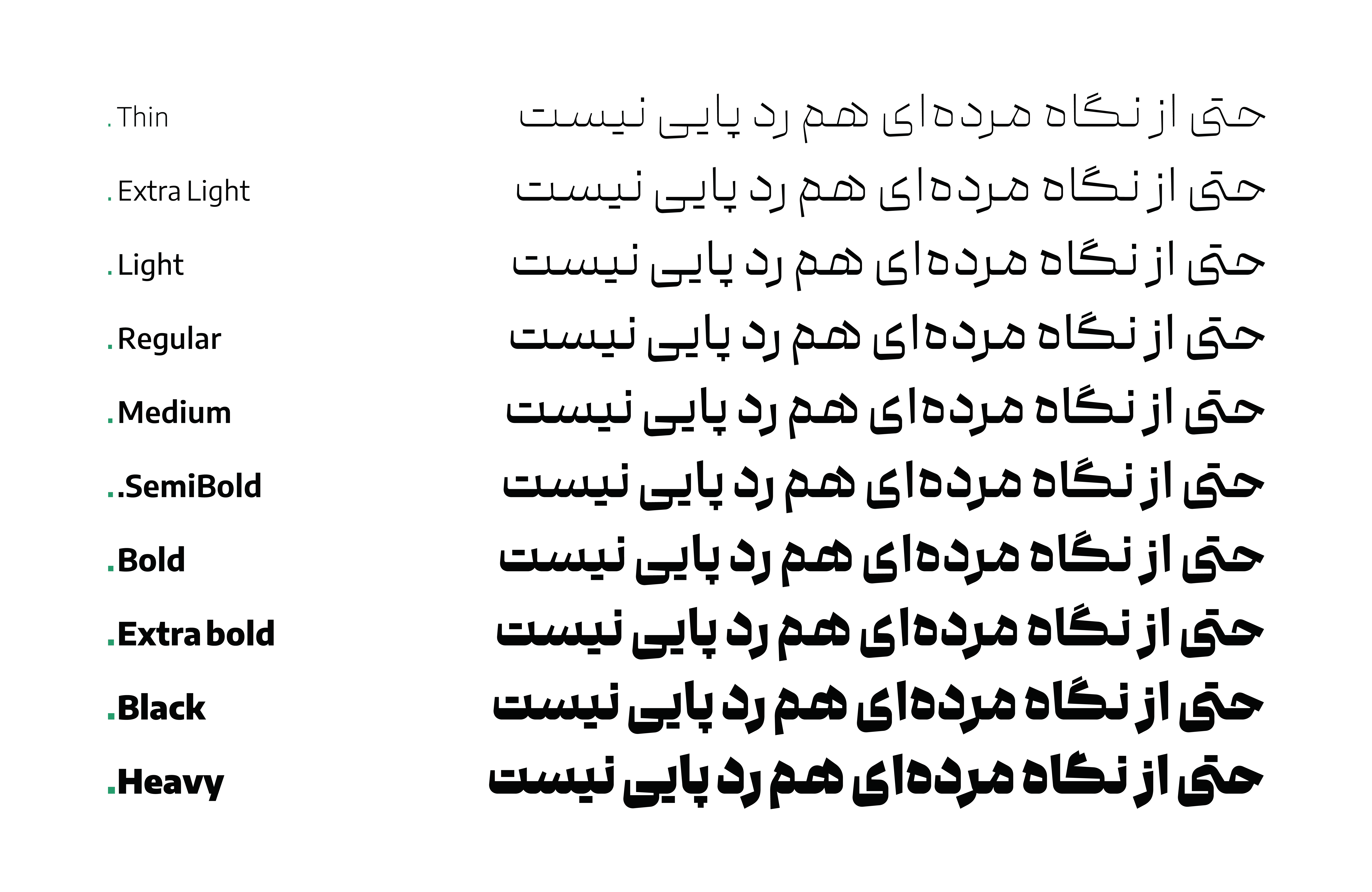 در نسخهی ۲ فونت گفته چه تغییراتی میبینیم؟