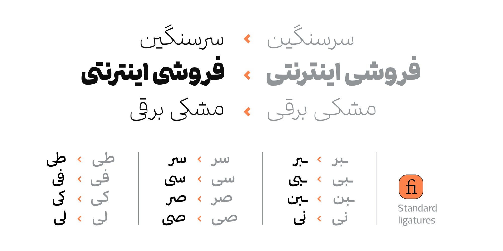 فونت درباره