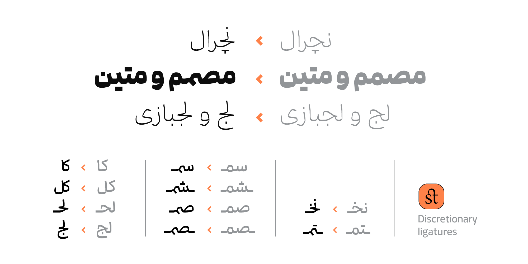 فونت درباره