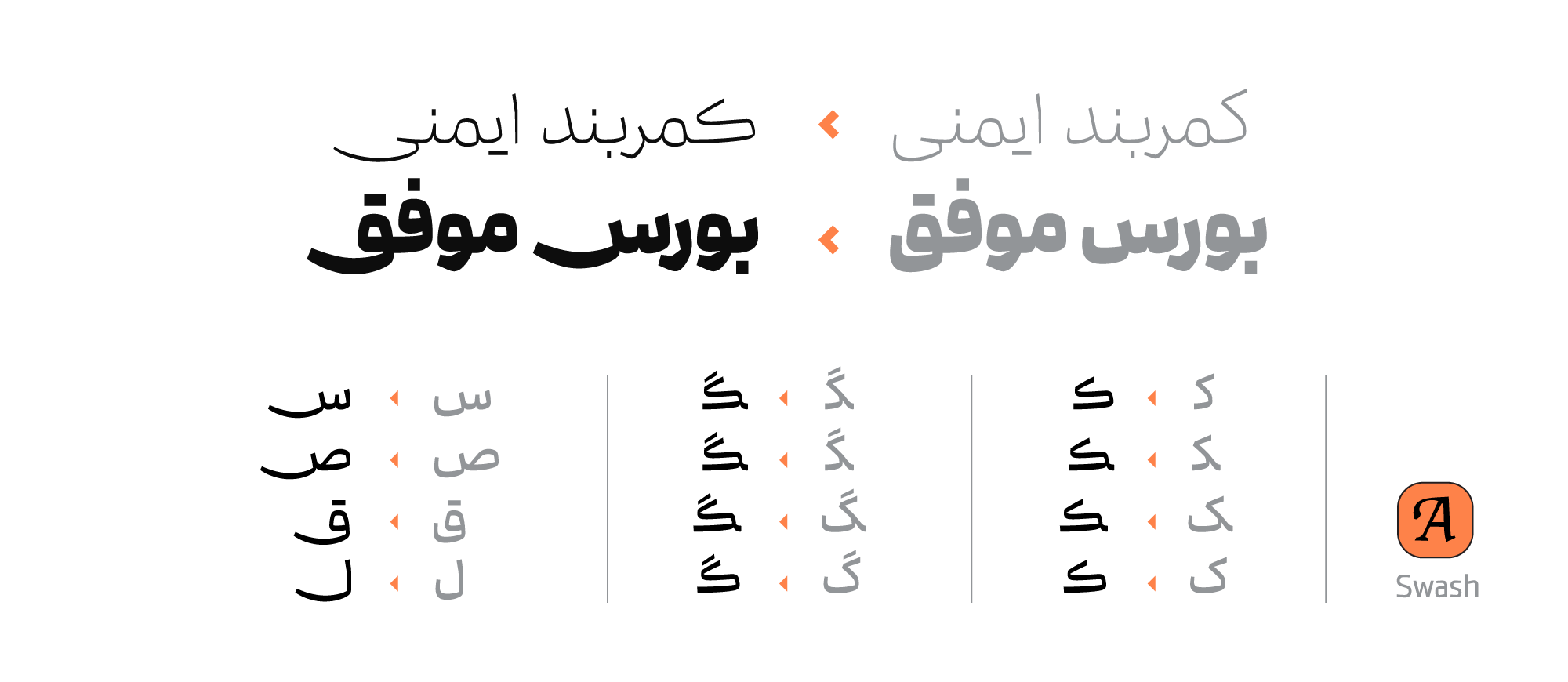 فونت درباره