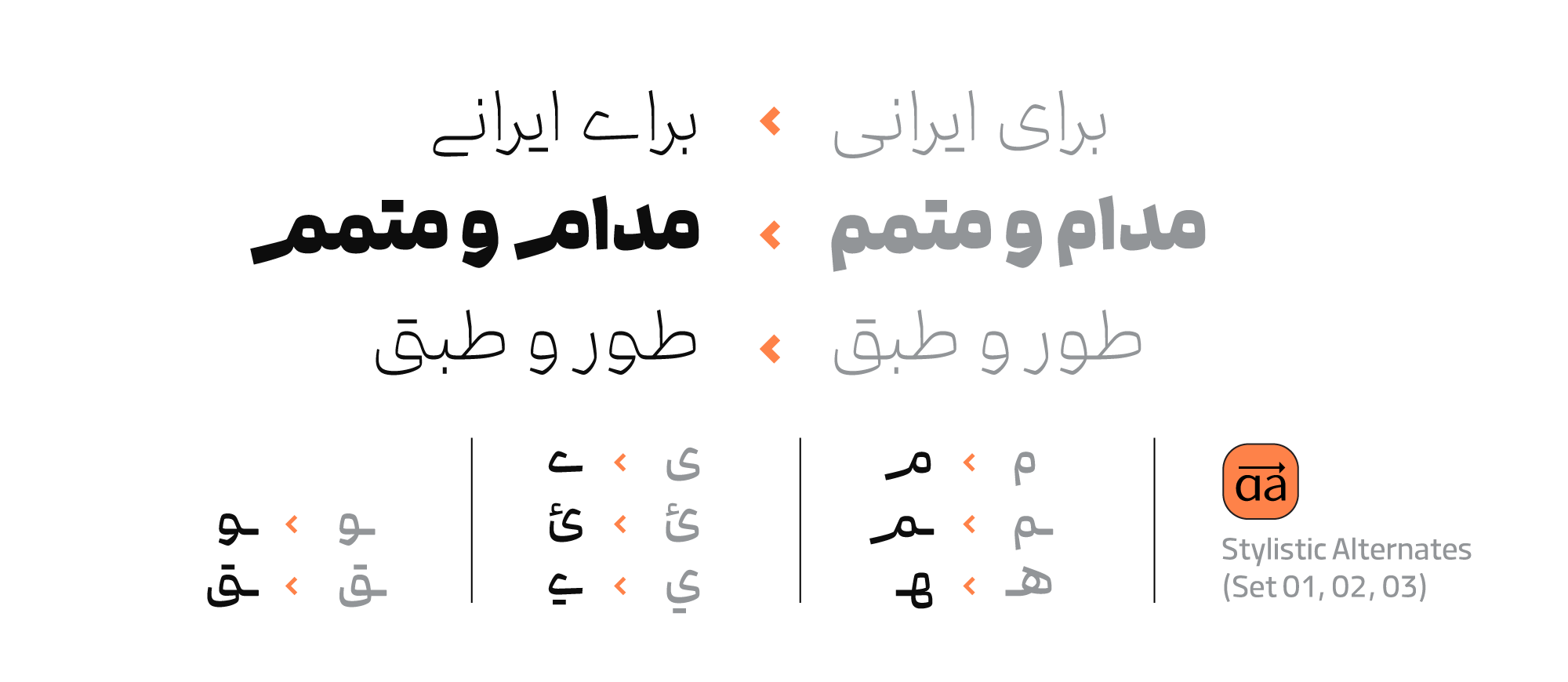 فونت درباره