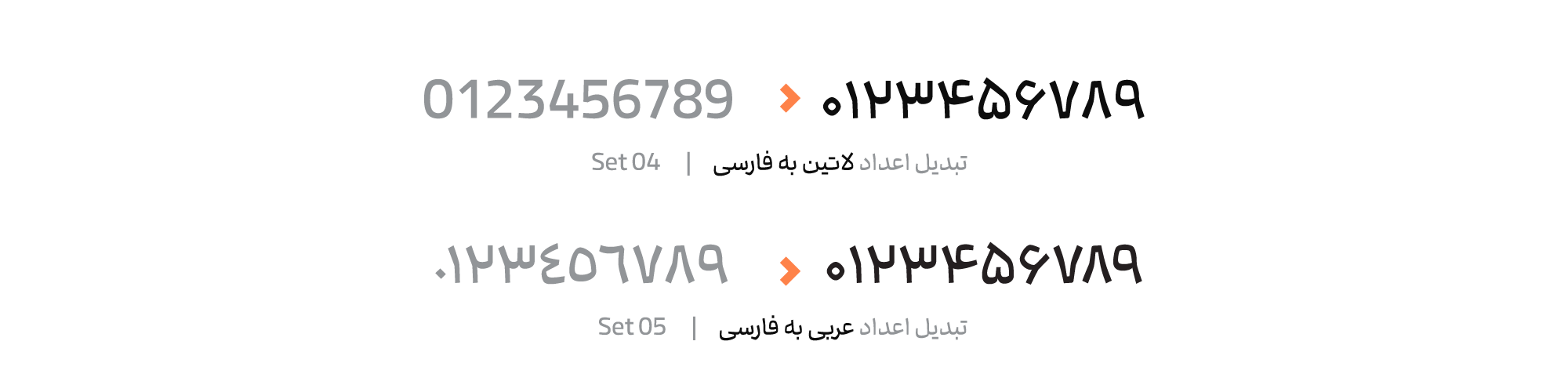 فونت درباره