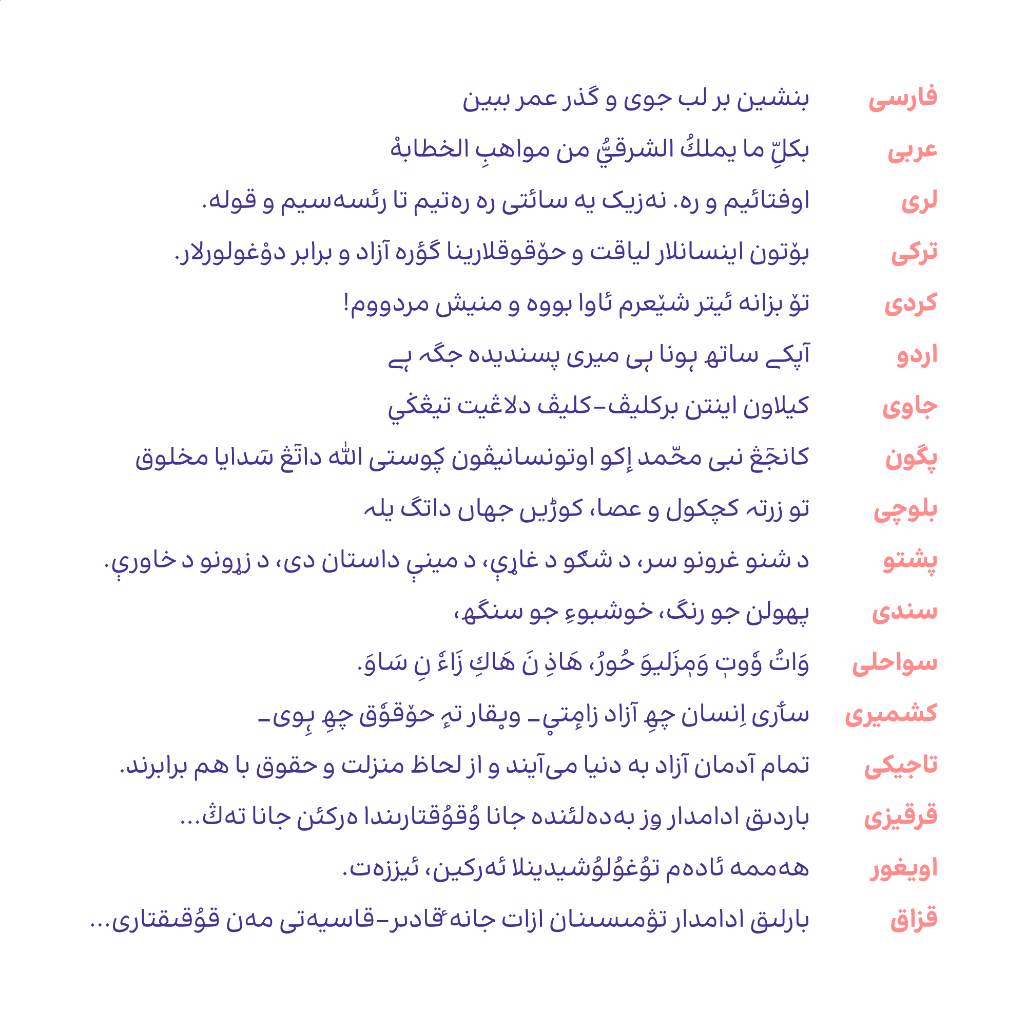 در نسخهی ۲٫۵ فونت راوی چه تغییراتی میبینیم؟
