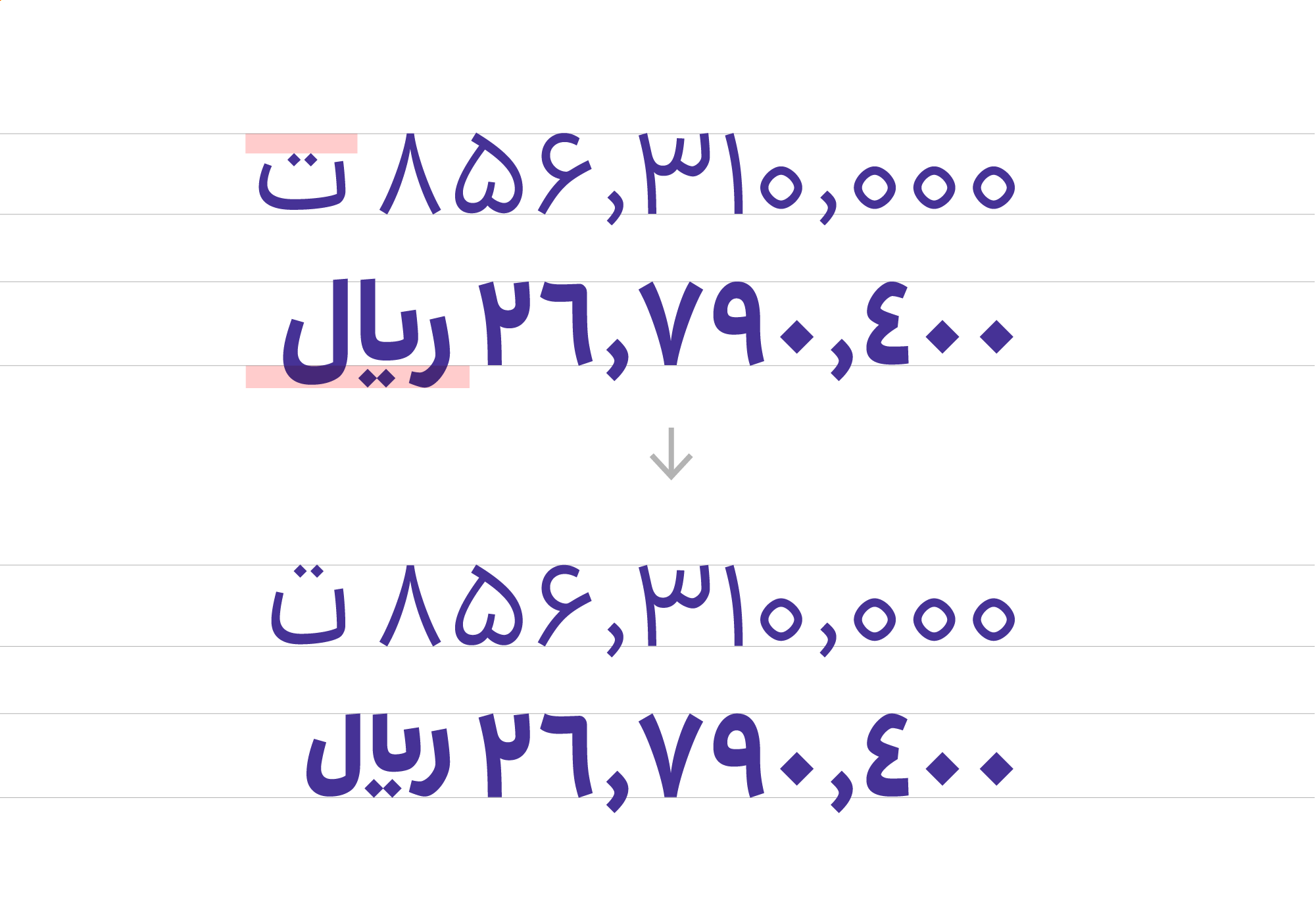 در نسخهی ۲٫۵ فونت راوی چه تغییراتی میبینیم؟