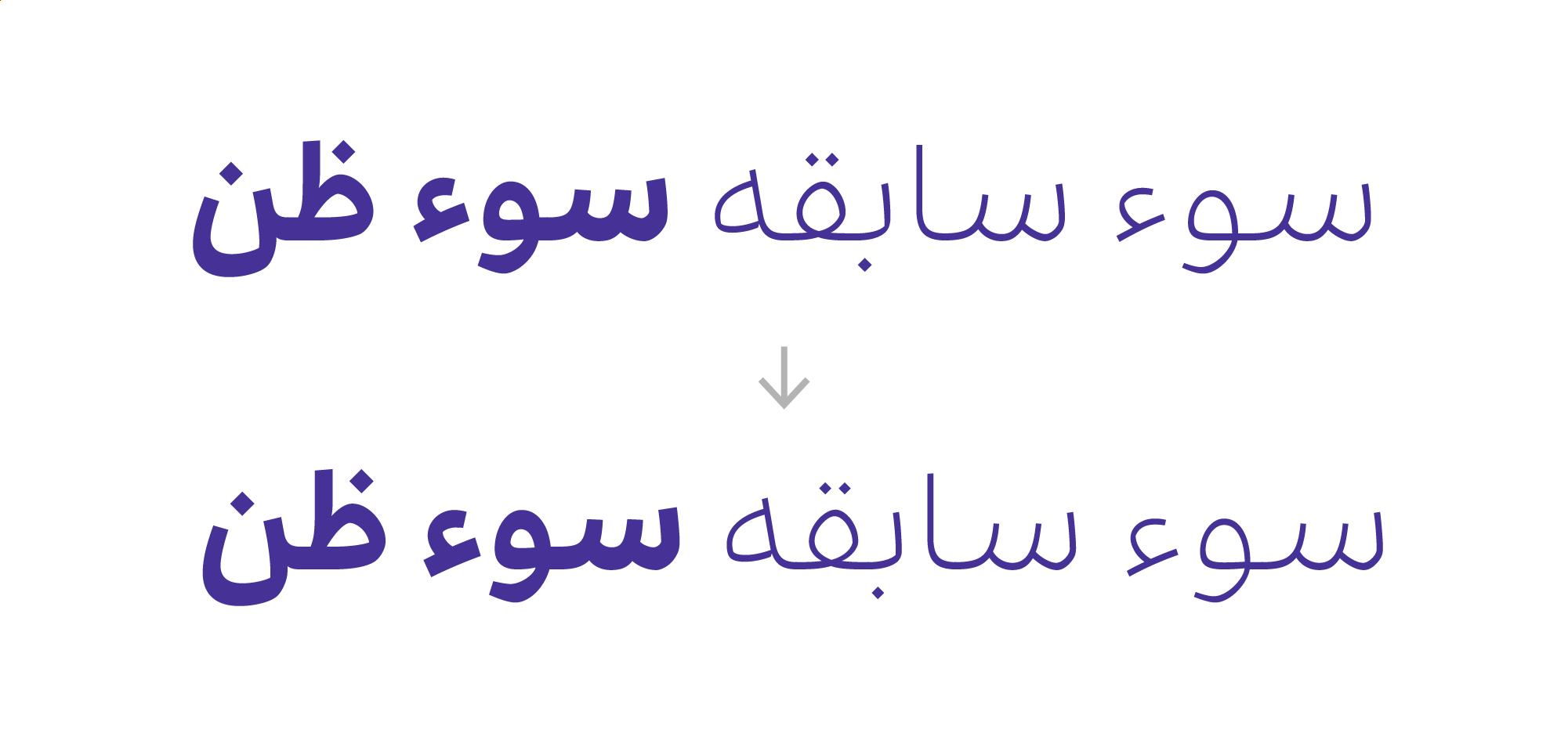 در نسخهی ۲٫۵ فونت راوی چه تغییراتی میبینیم؟