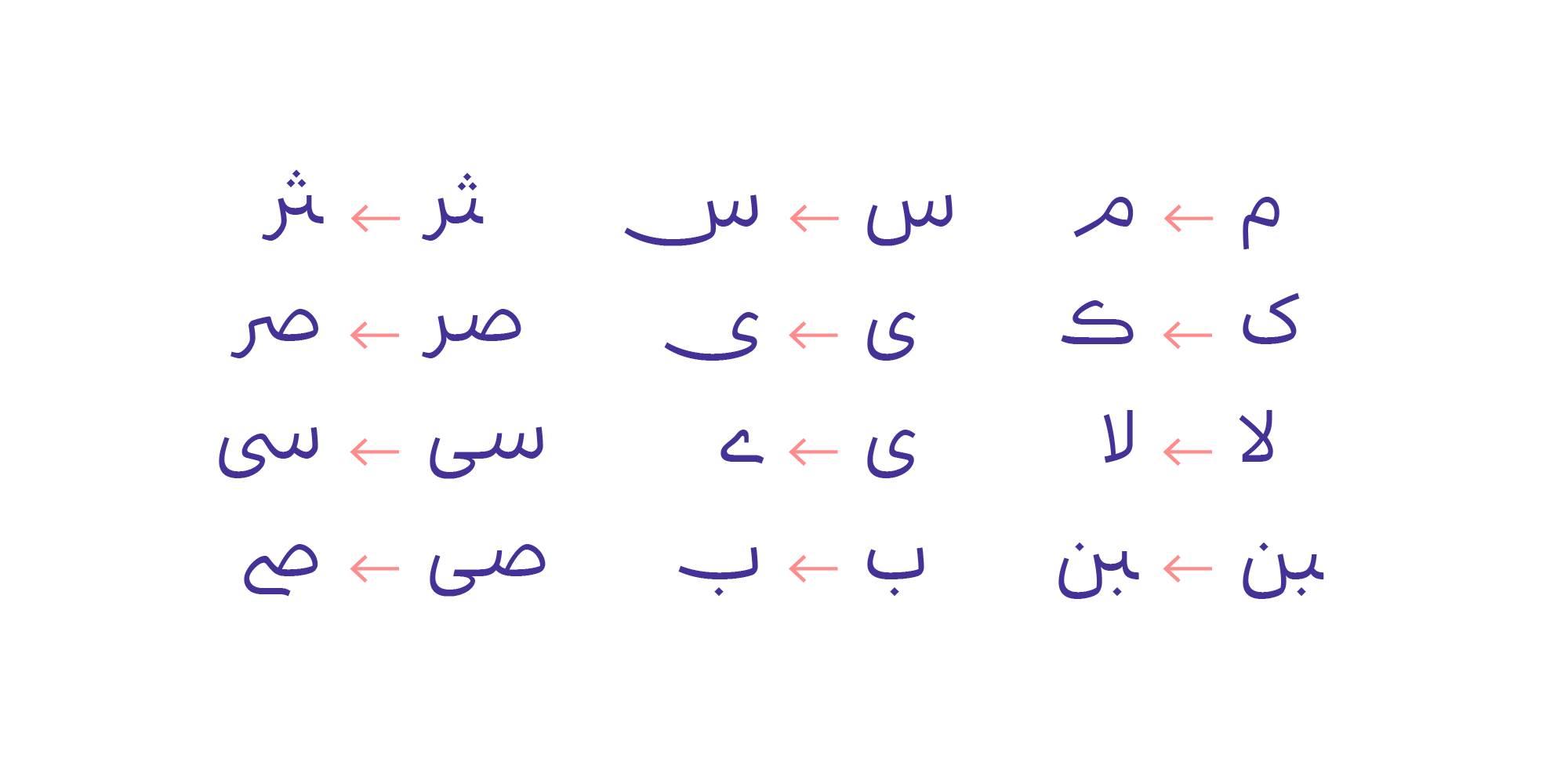 فونت راوی