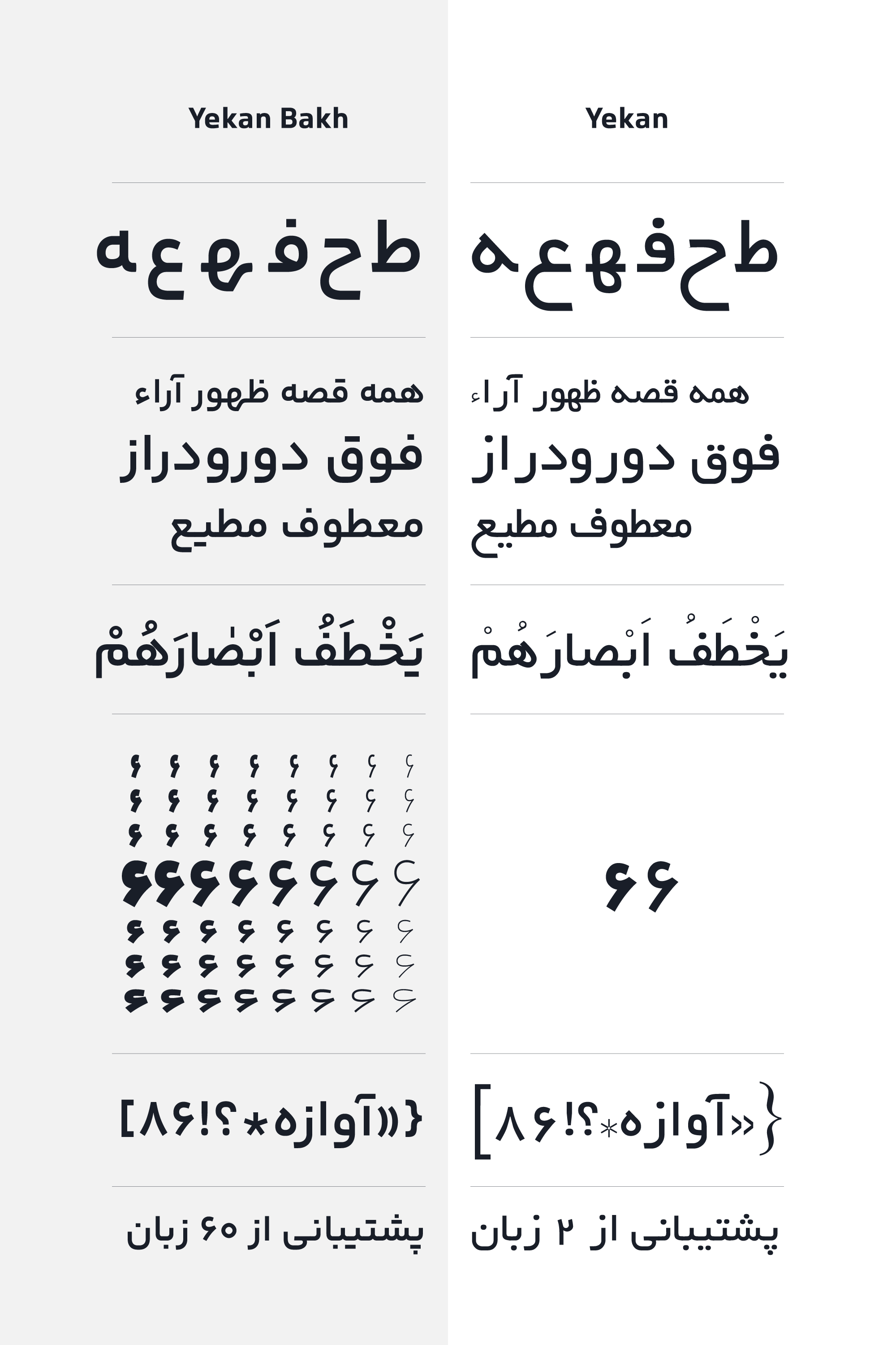 فونت یکانبخ