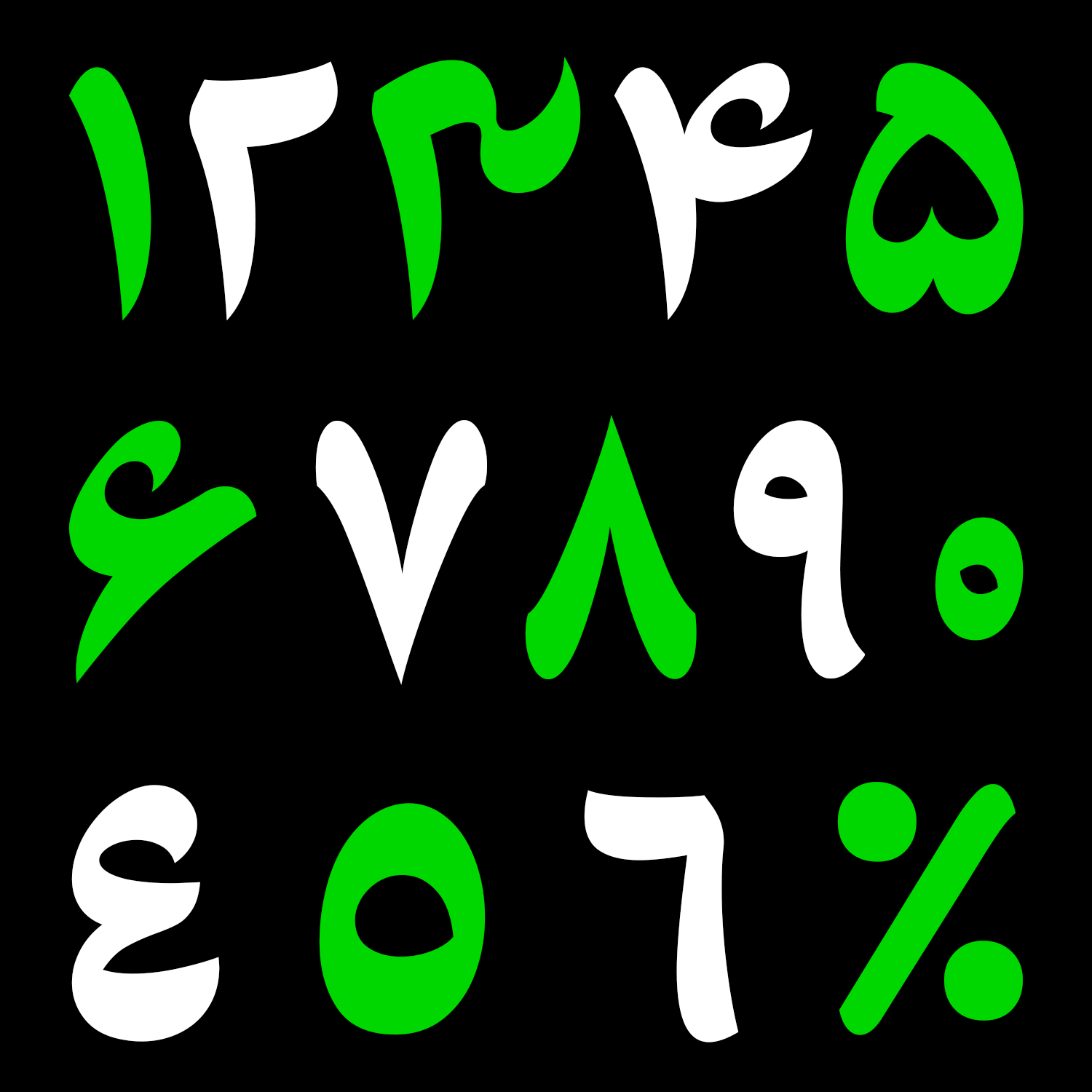 فونت طرلان