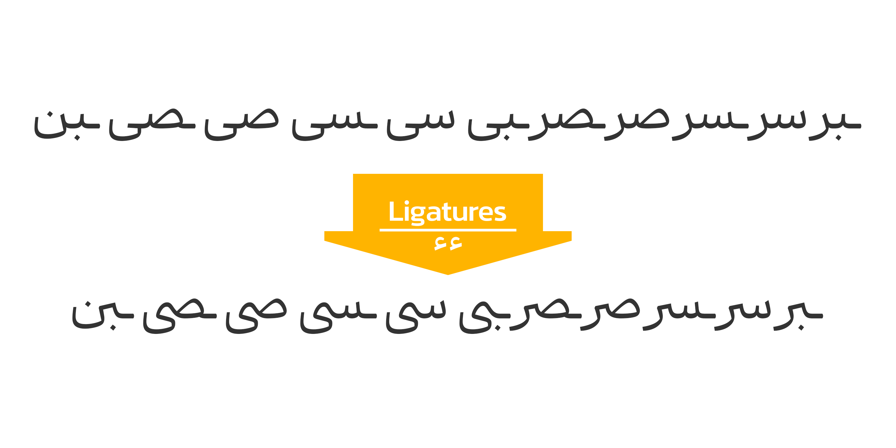 فونت سمرقند